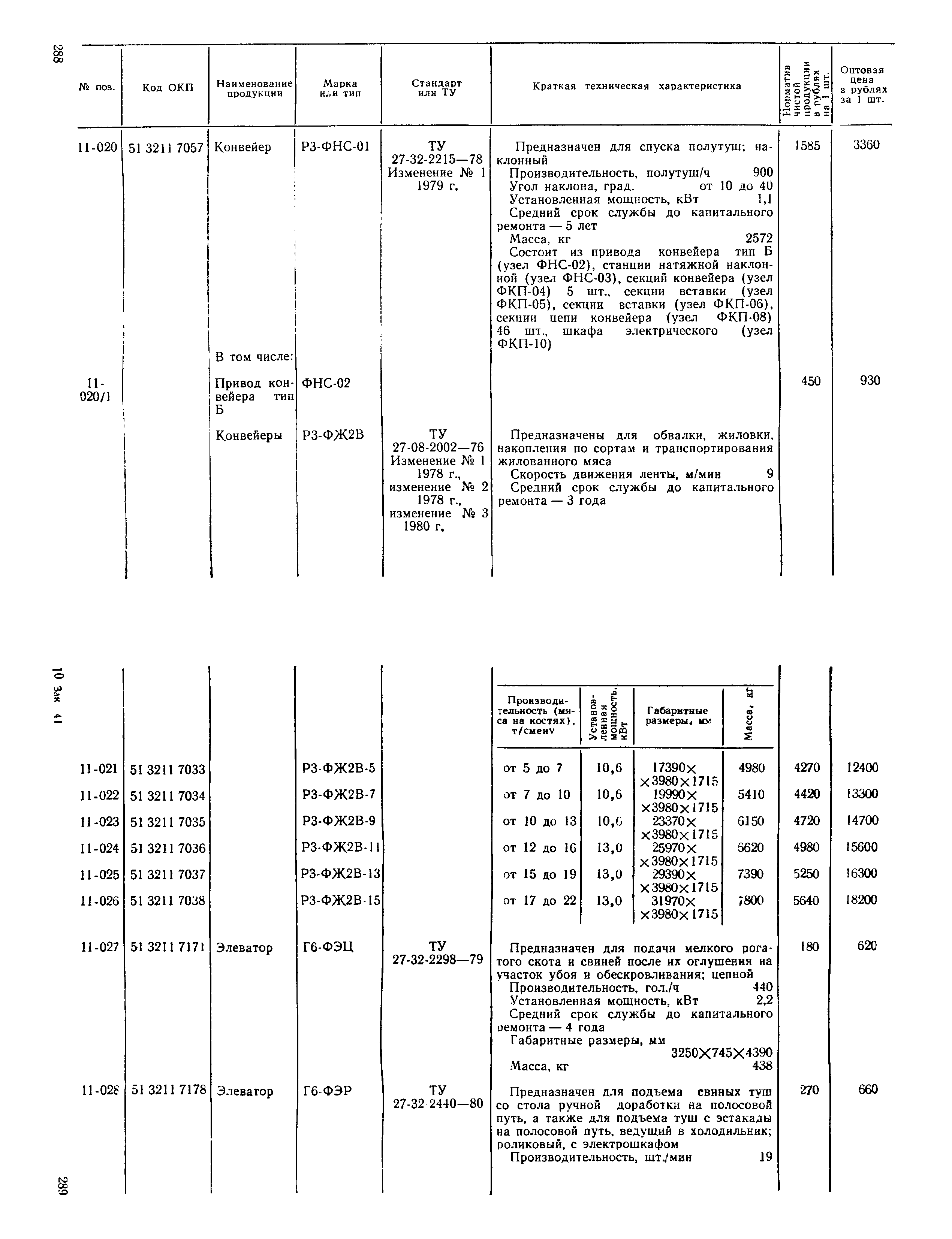 Прейскурант 24-03