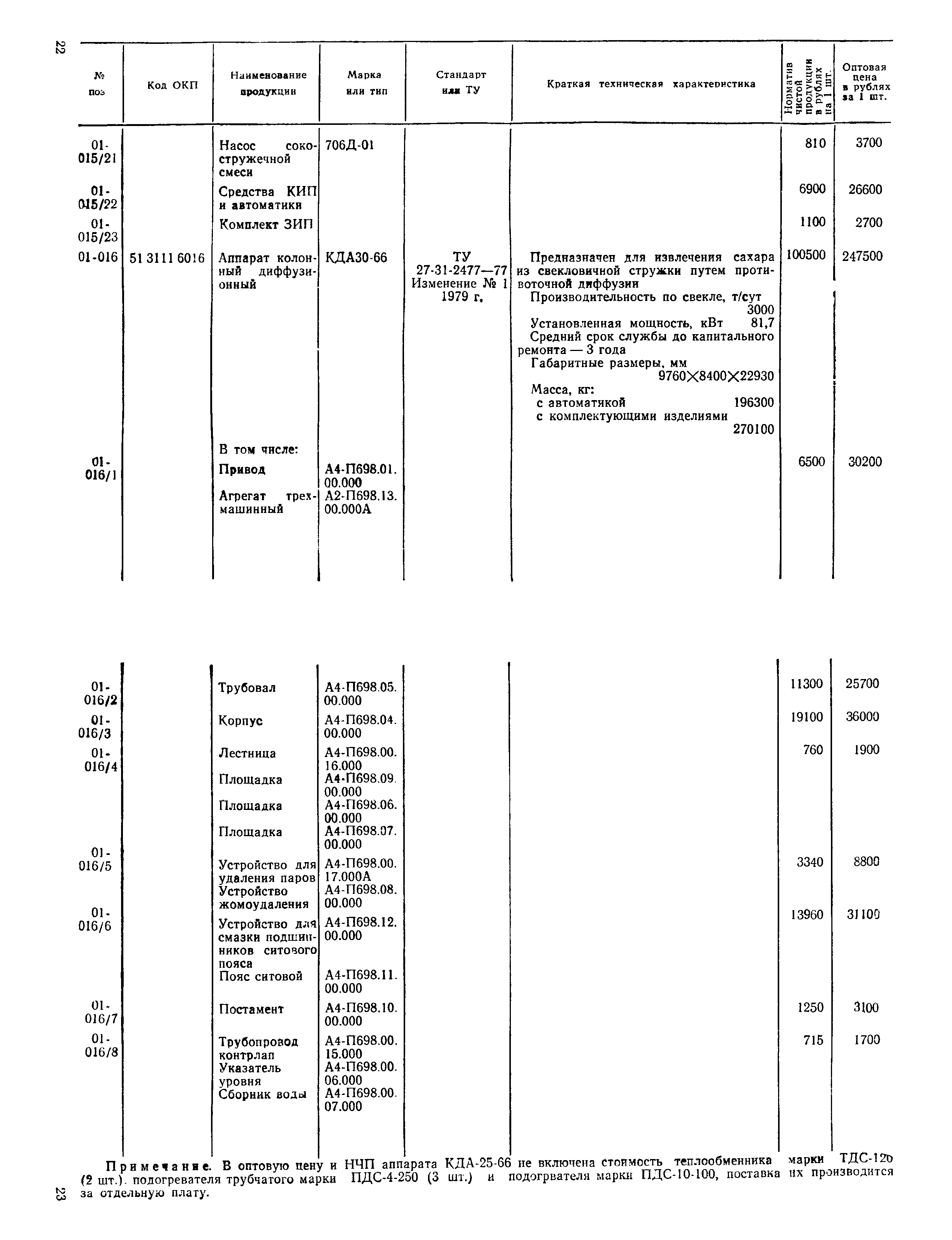 Прейскурант 24-03