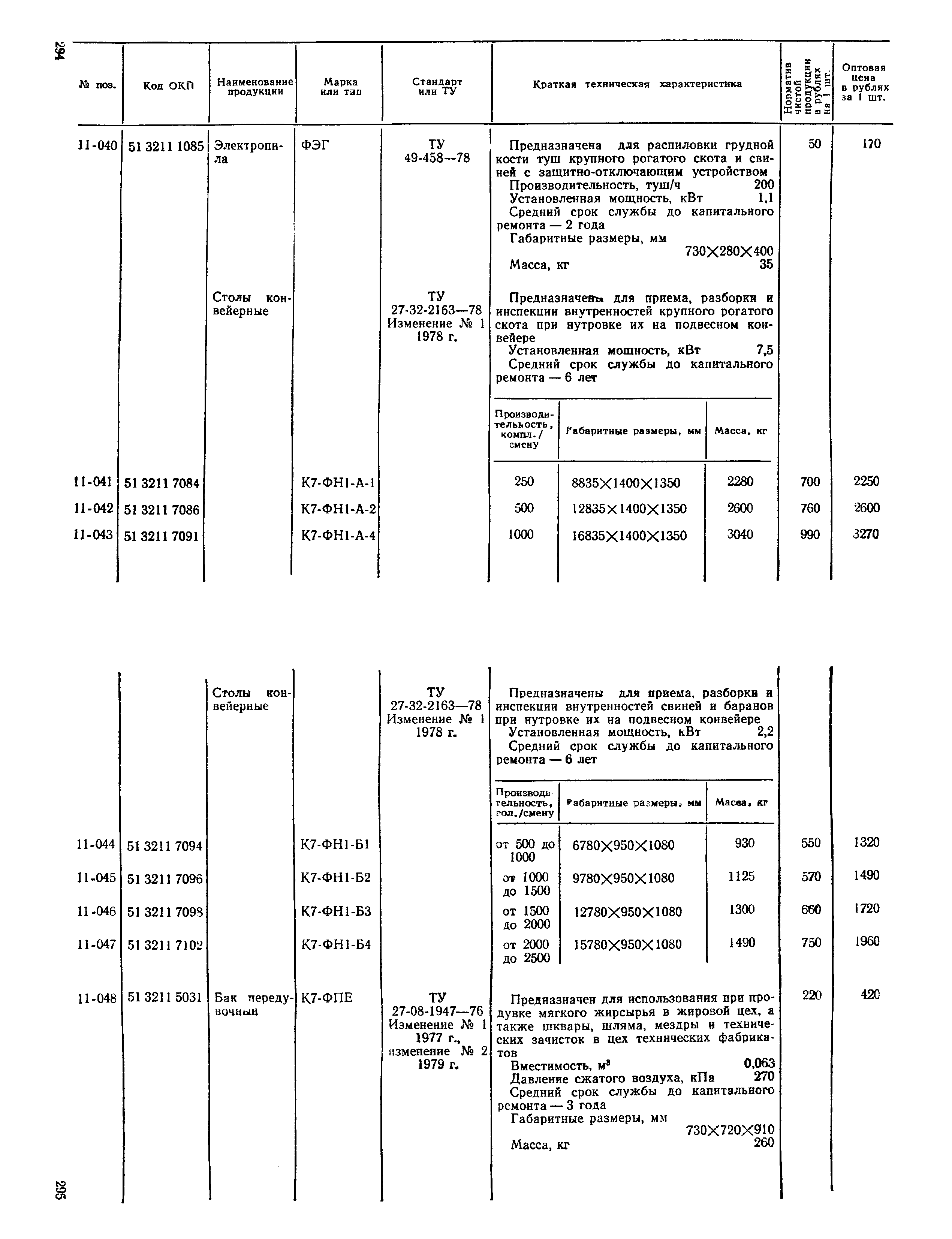 Прейскурант 24-03