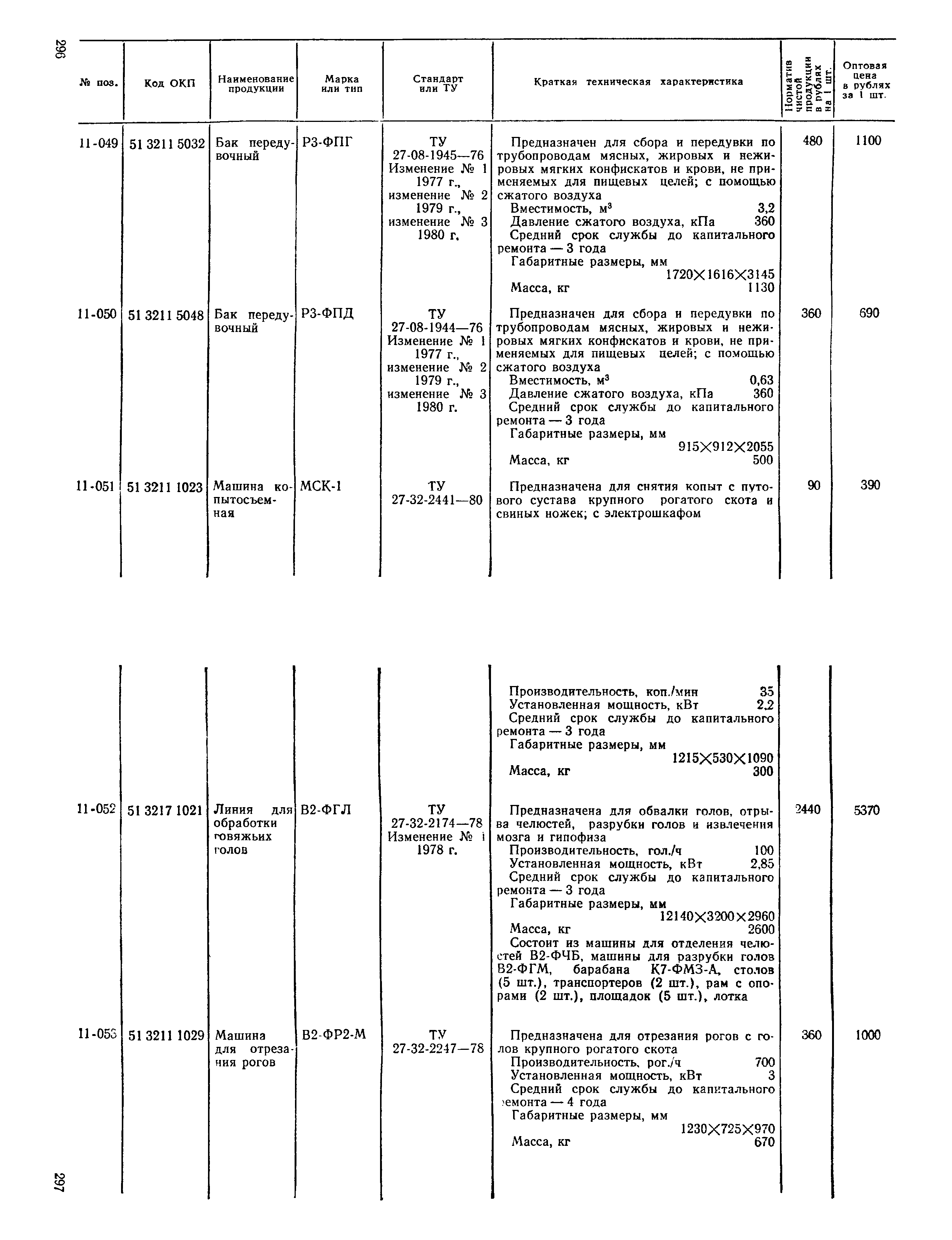 Прейскурант 24-03