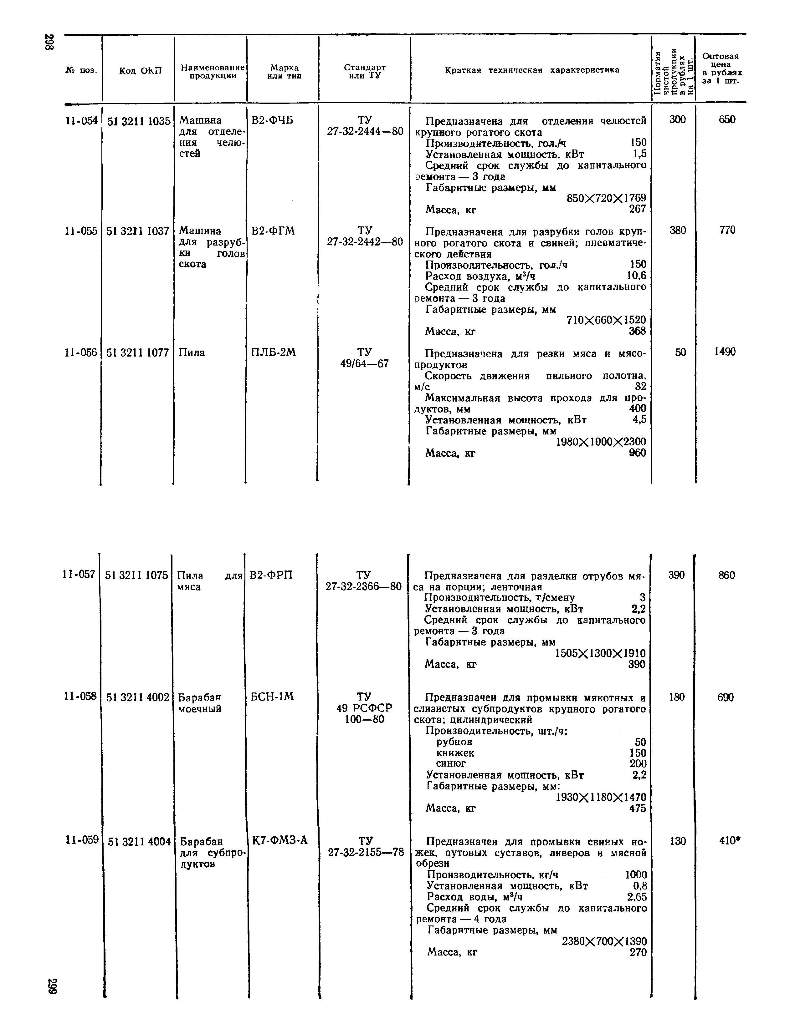 Прейскурант 24-03