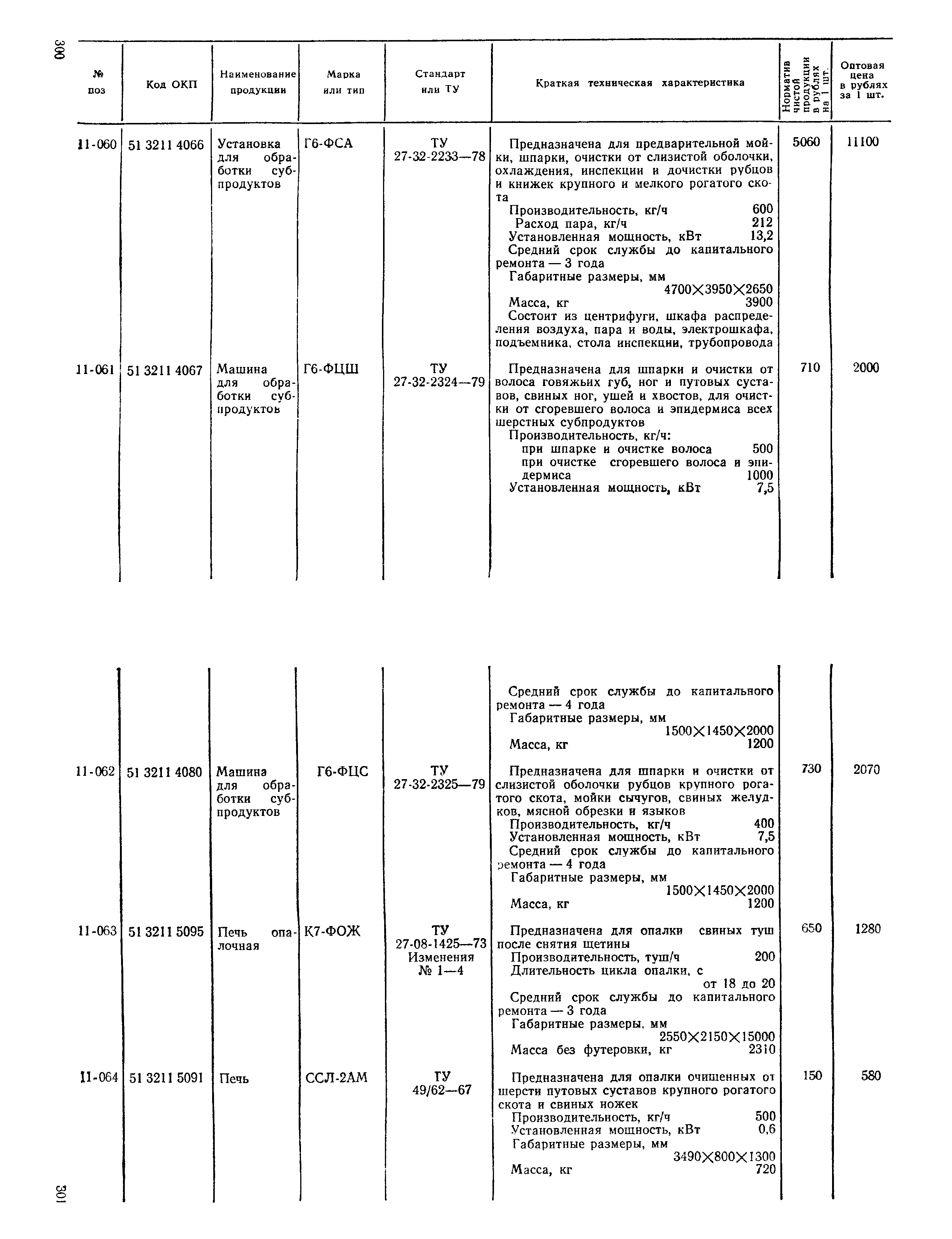 Прейскурант 24-03