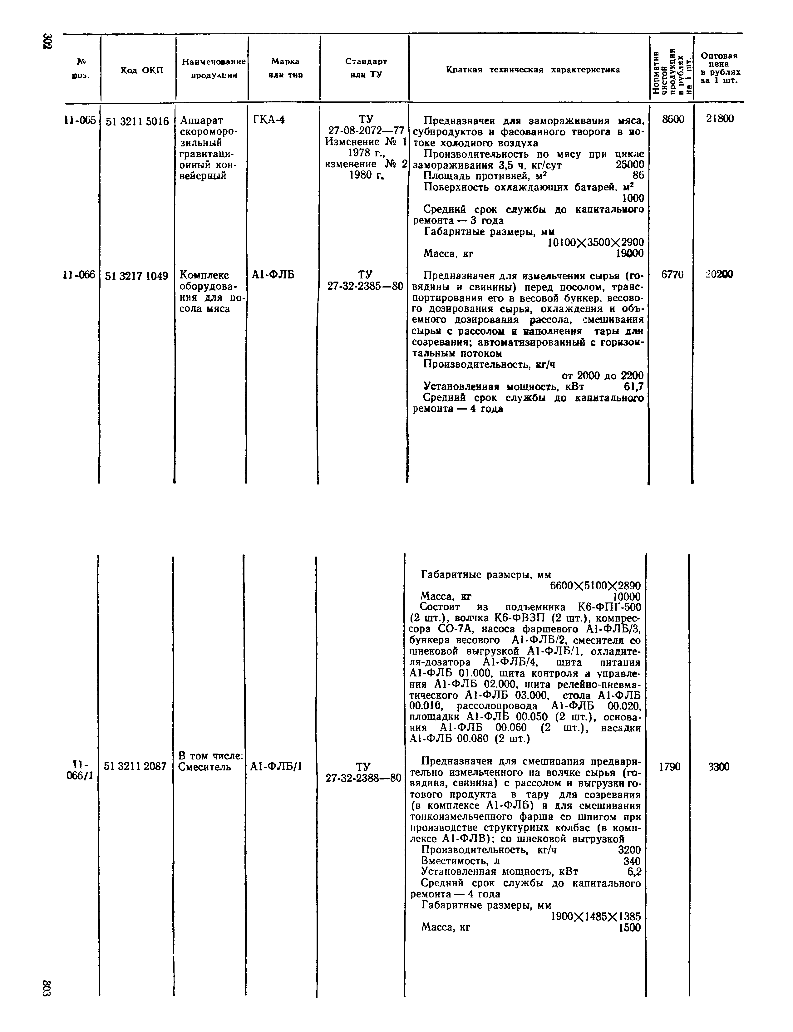 Прейскурант 24-03