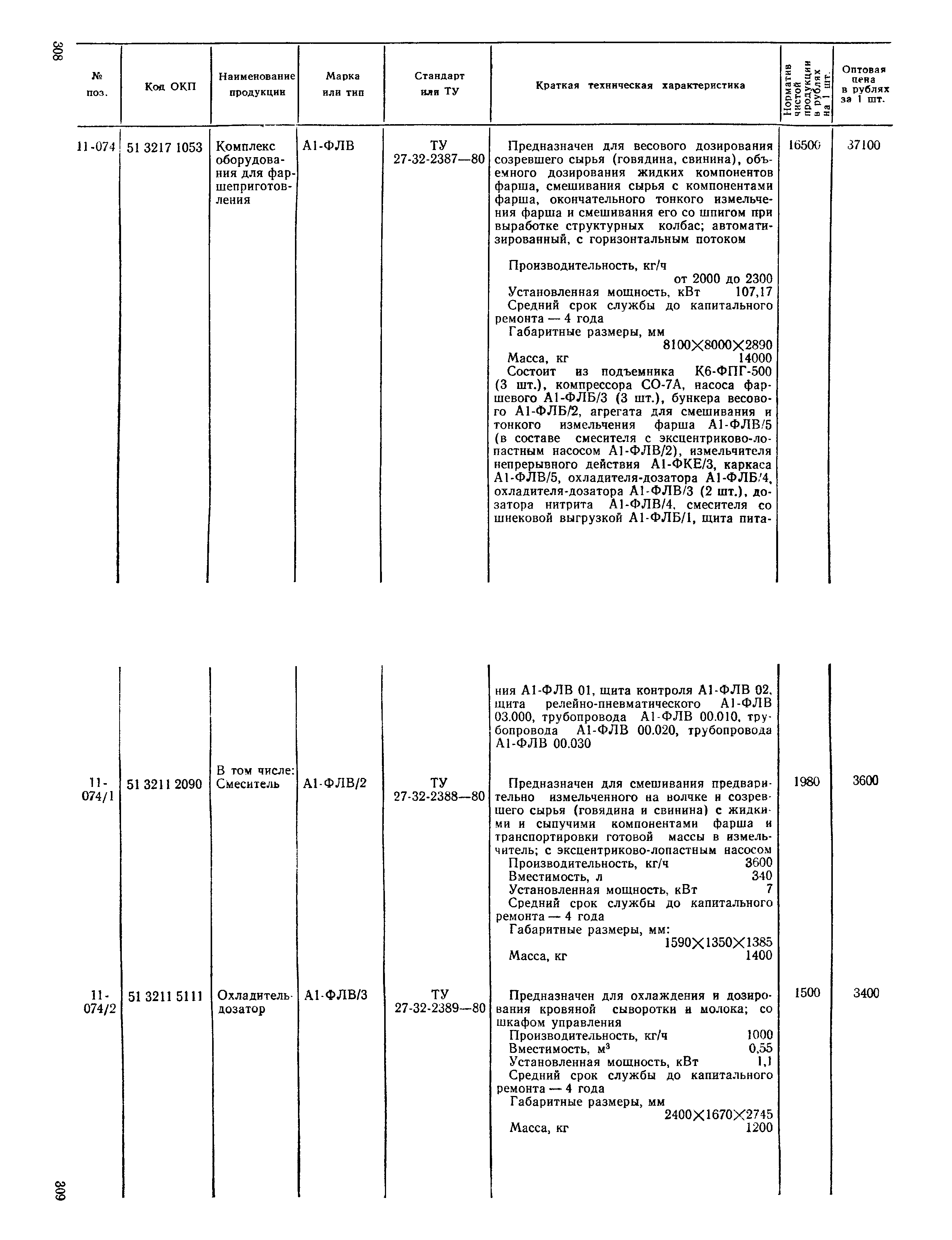 Прейскурант 24-03