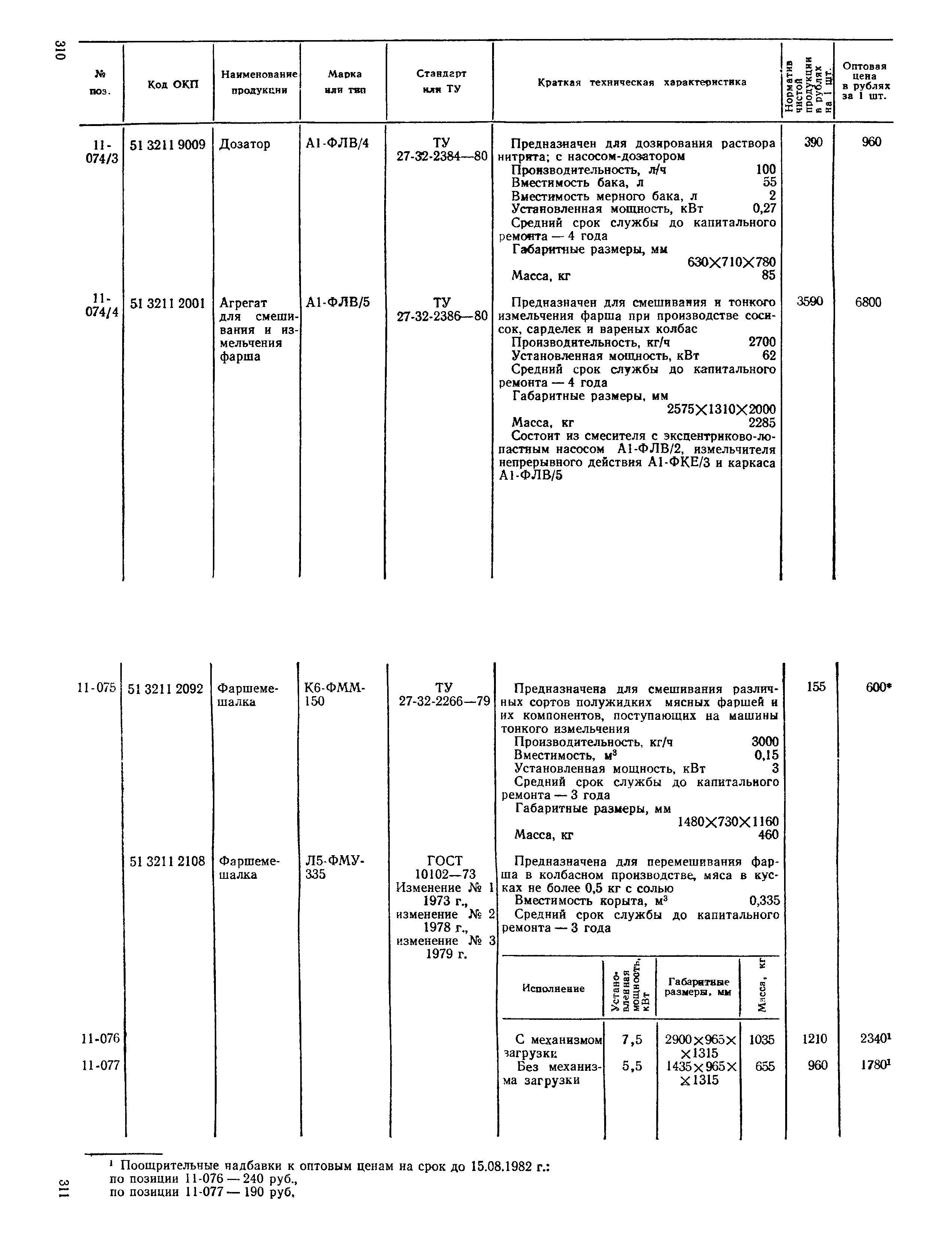 Прейскурант 24-03