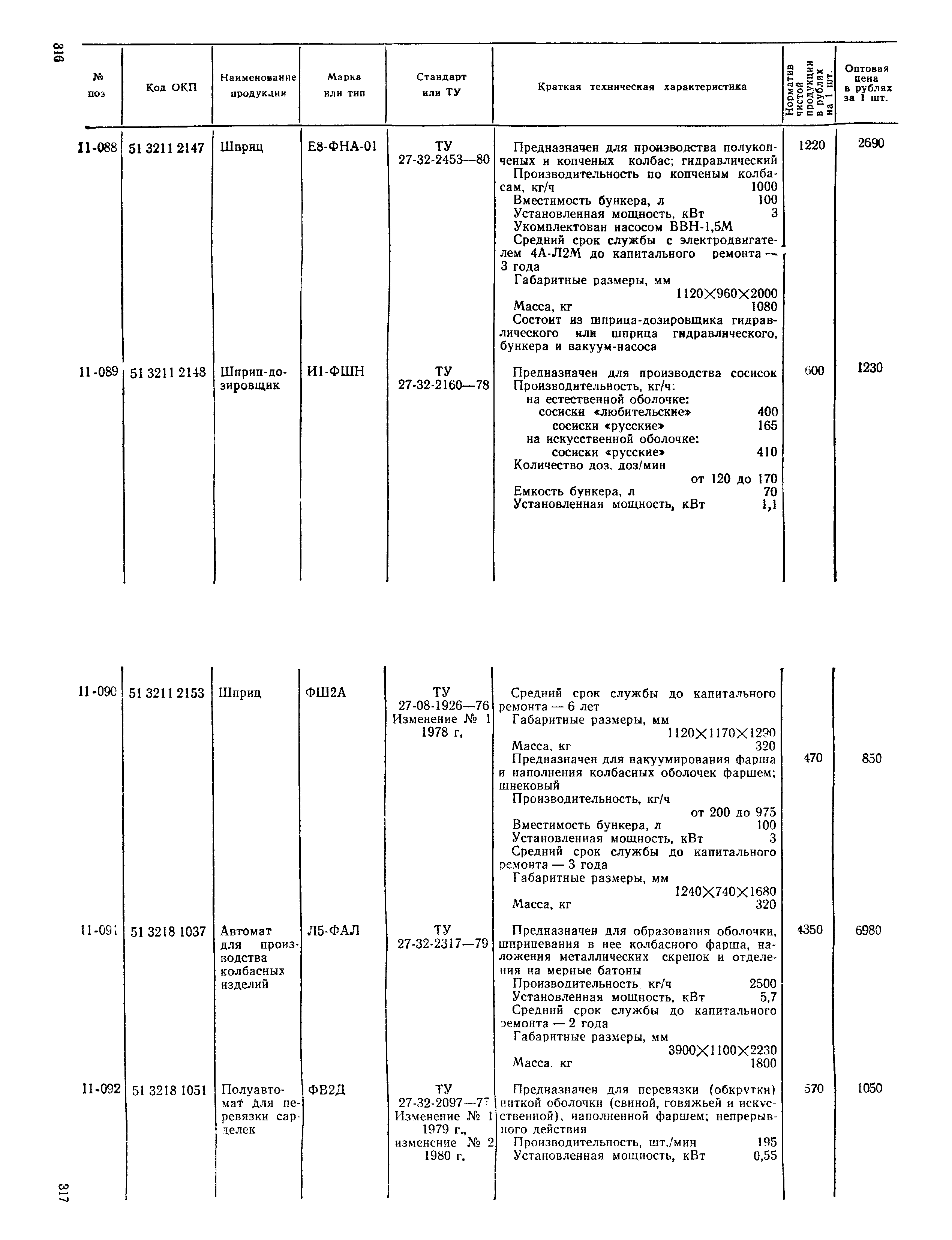 Прейскурант 24-03