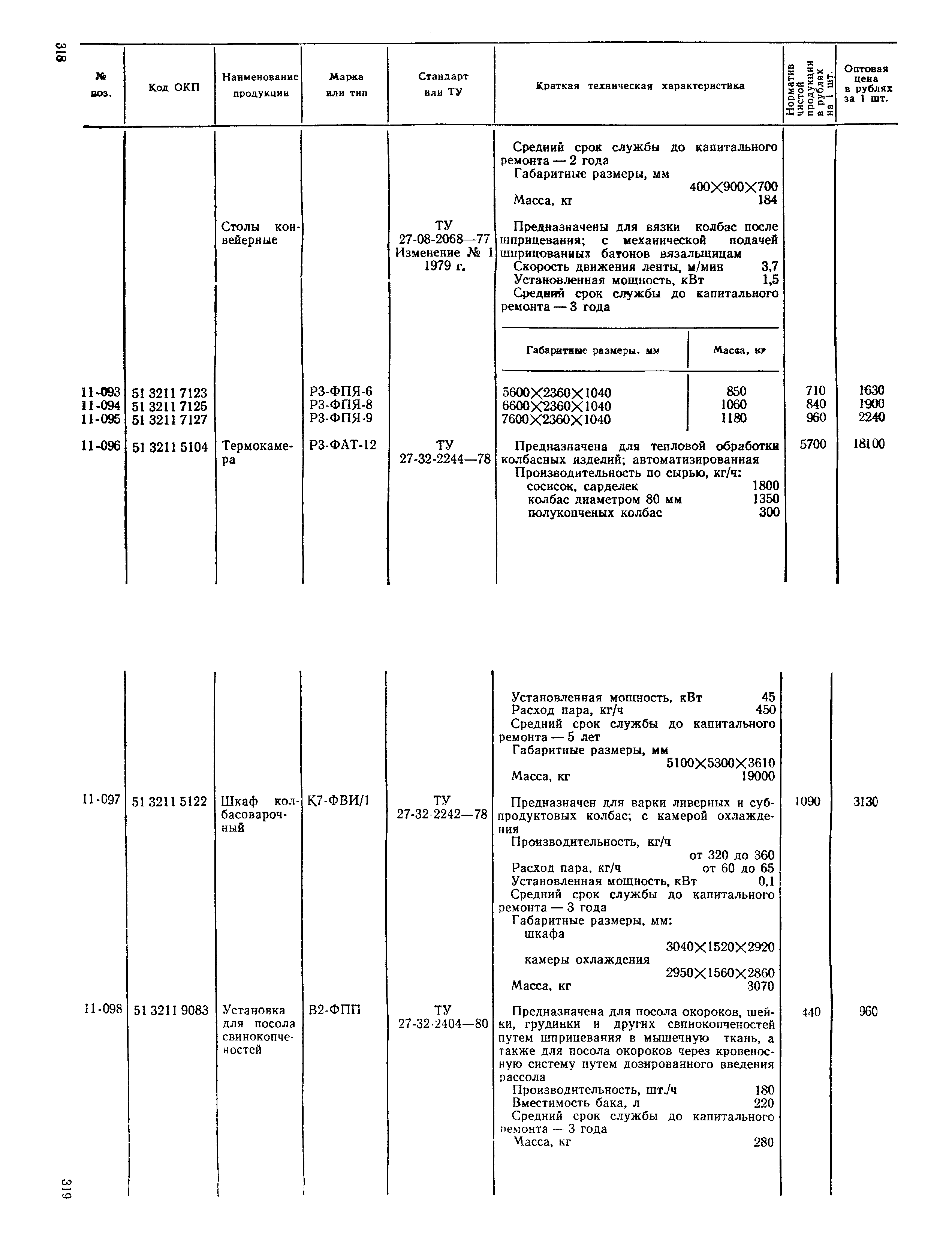 Прейскурант 24-03