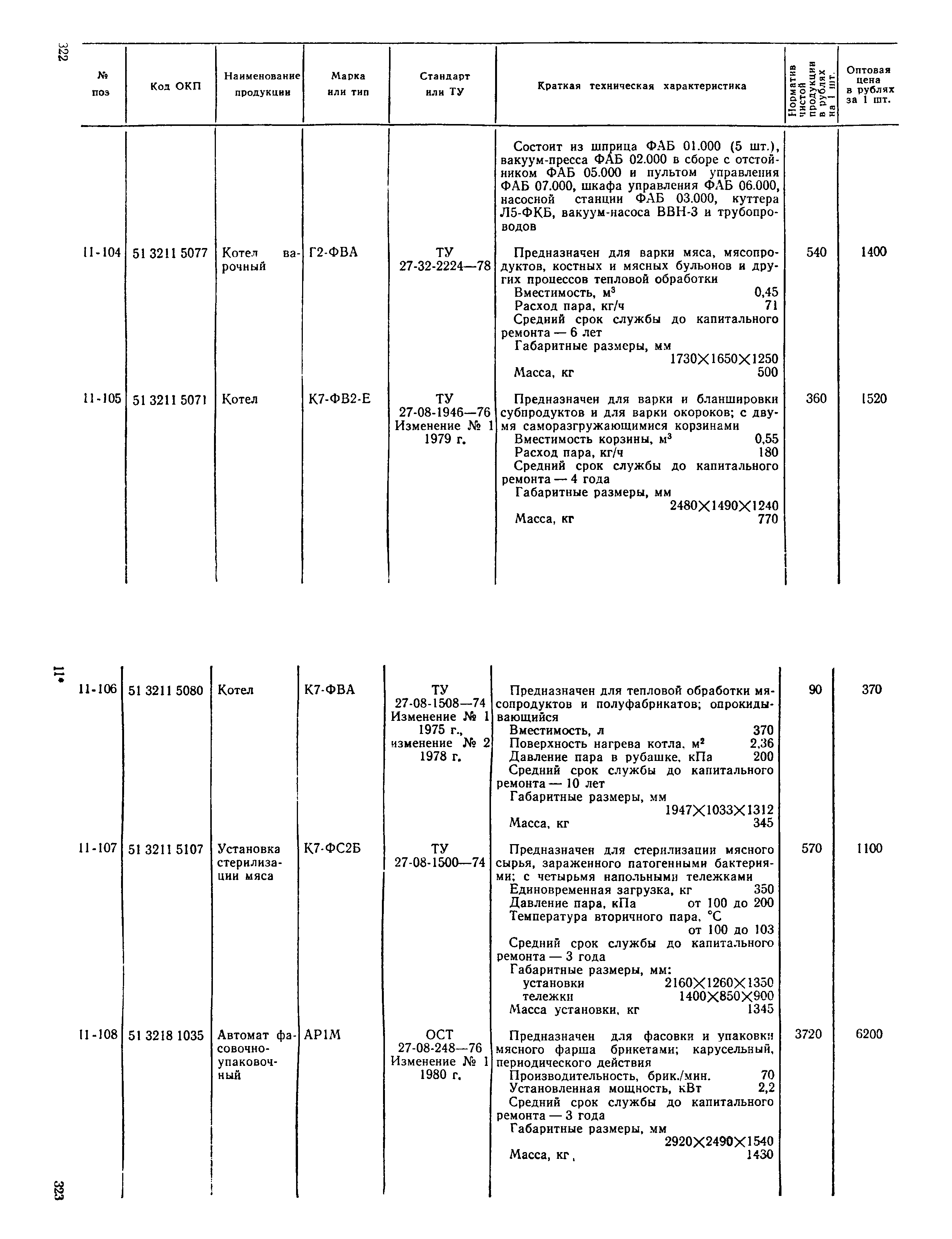 Прейскурант 24-03