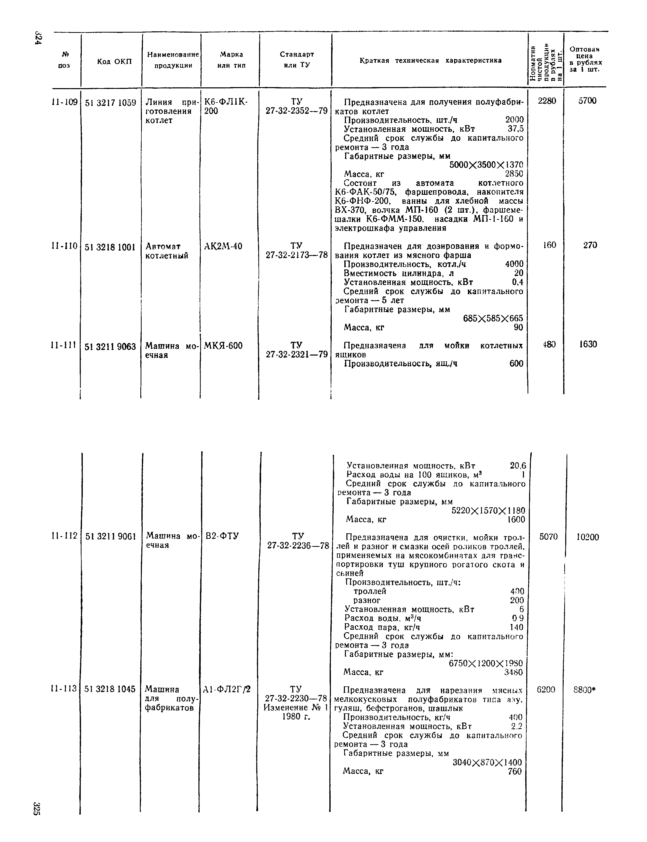 Прейскурант 24-03