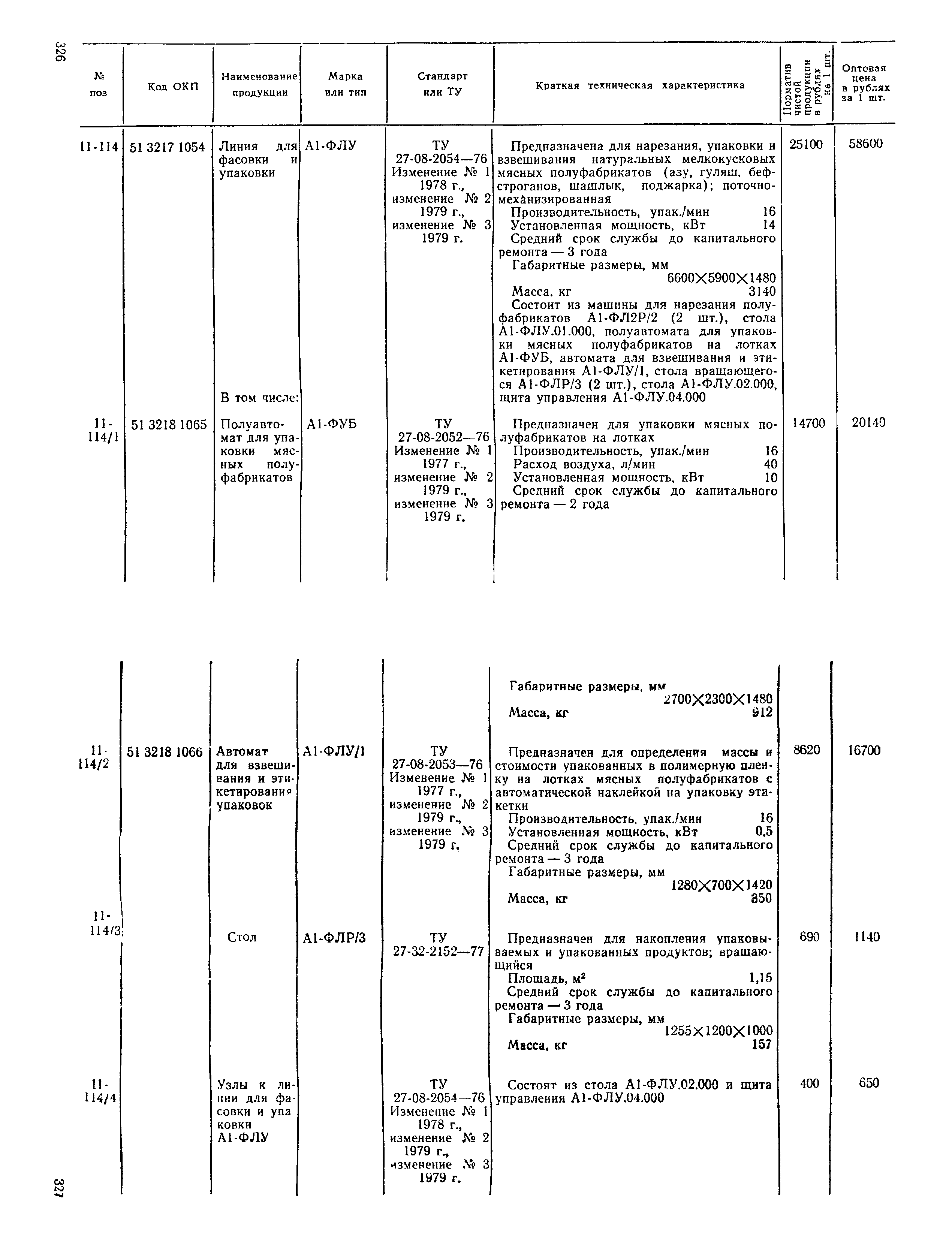 Прейскурант 24-03