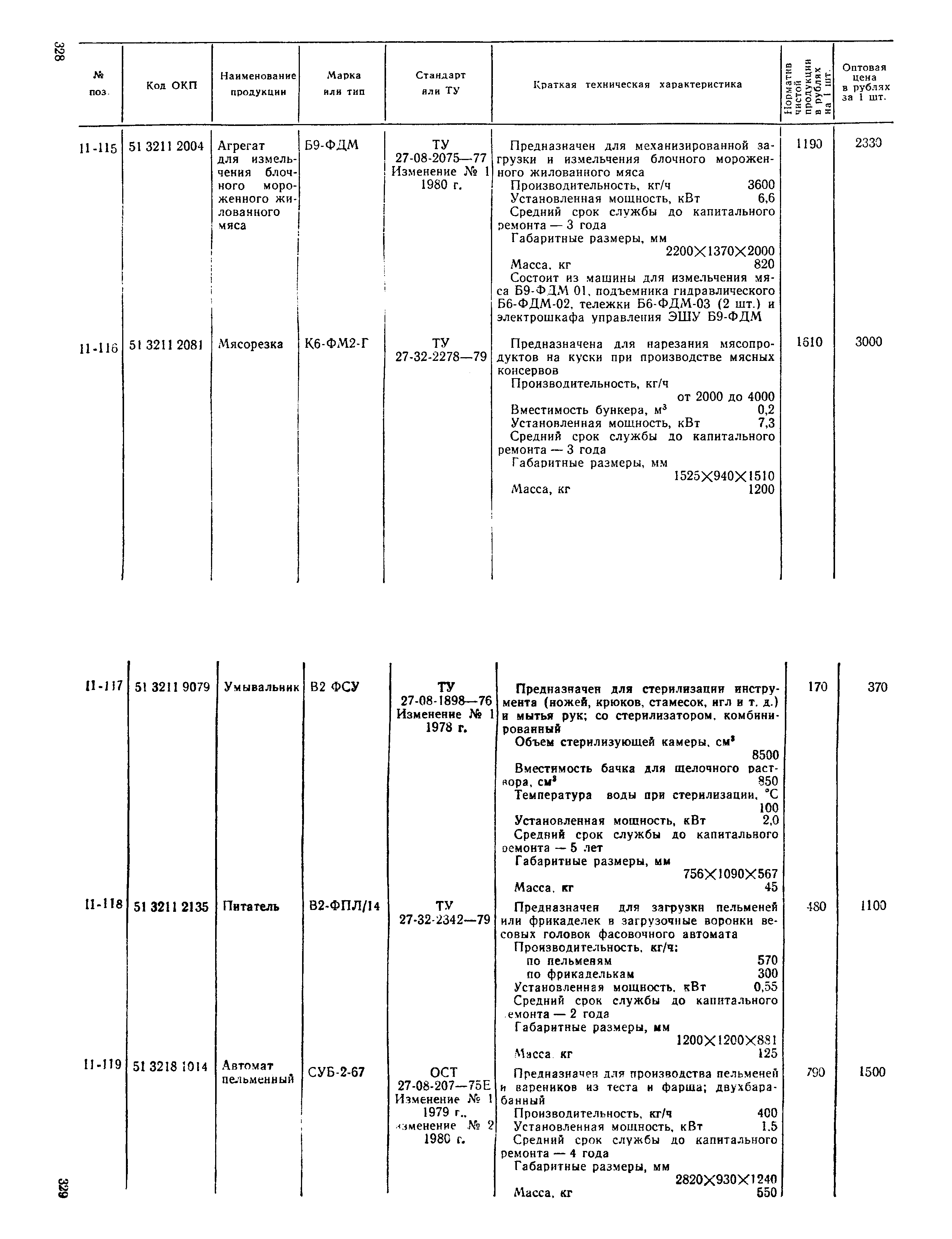 Прейскурант 24-03