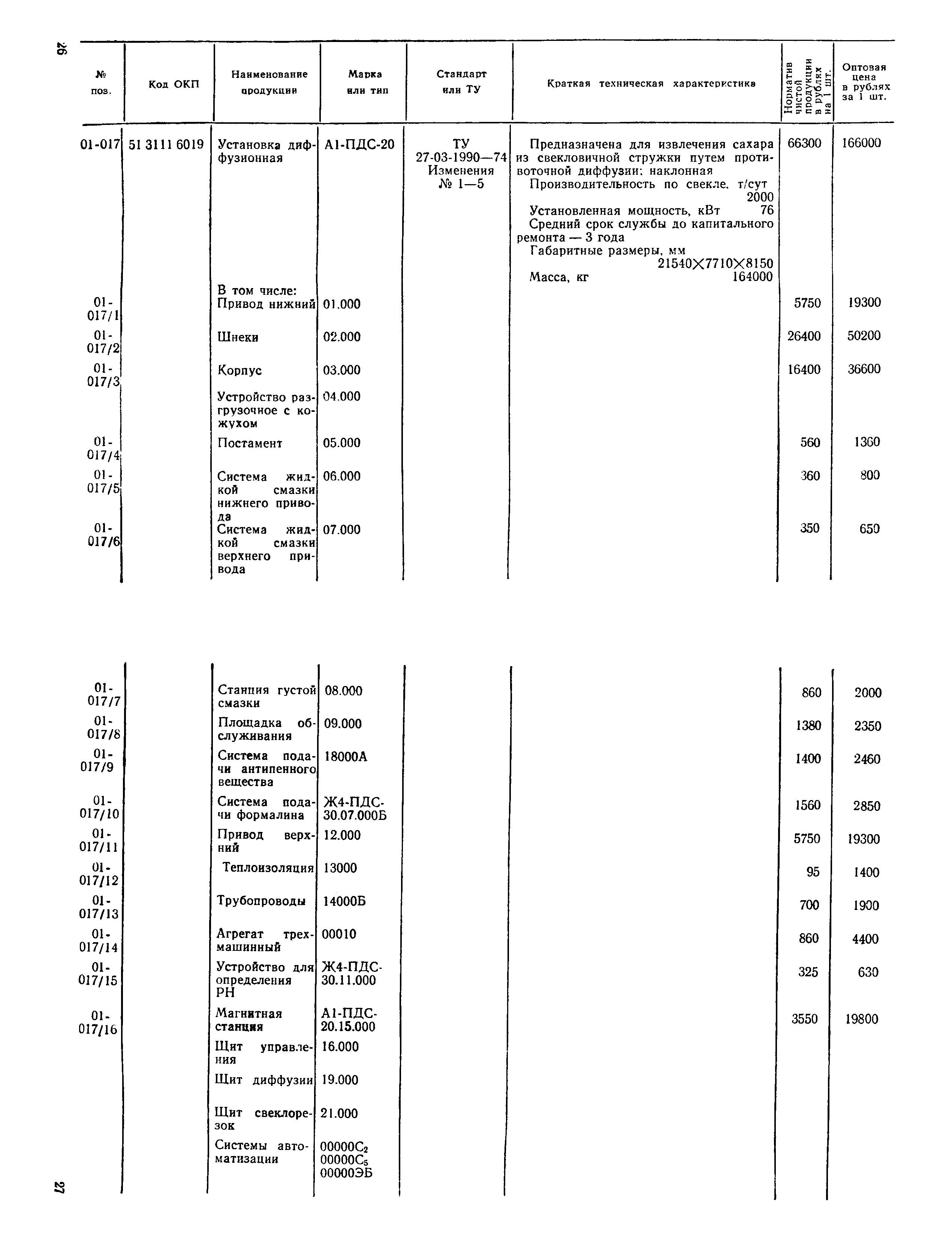 Прейскурант 24-03