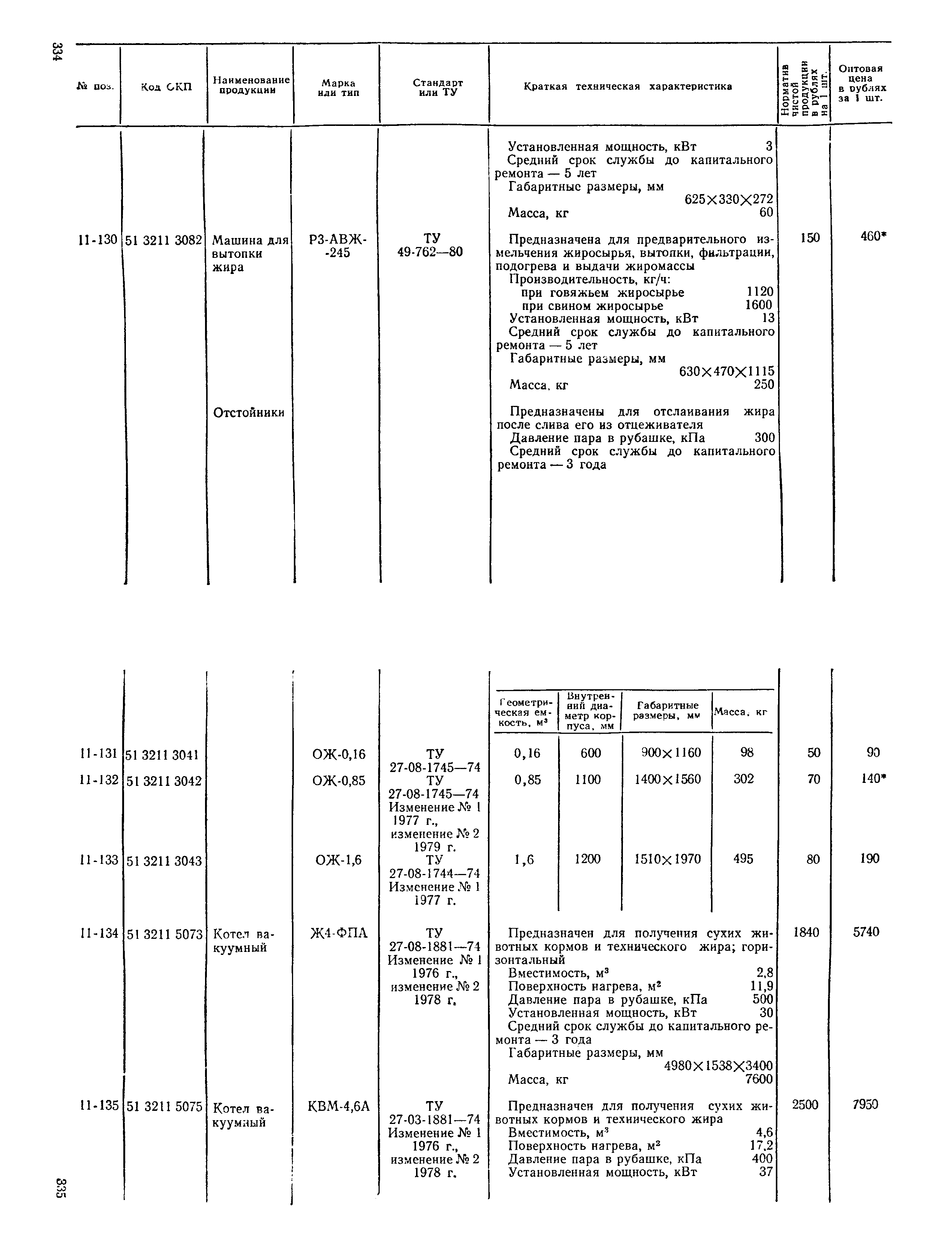 Прейскурант 24-03