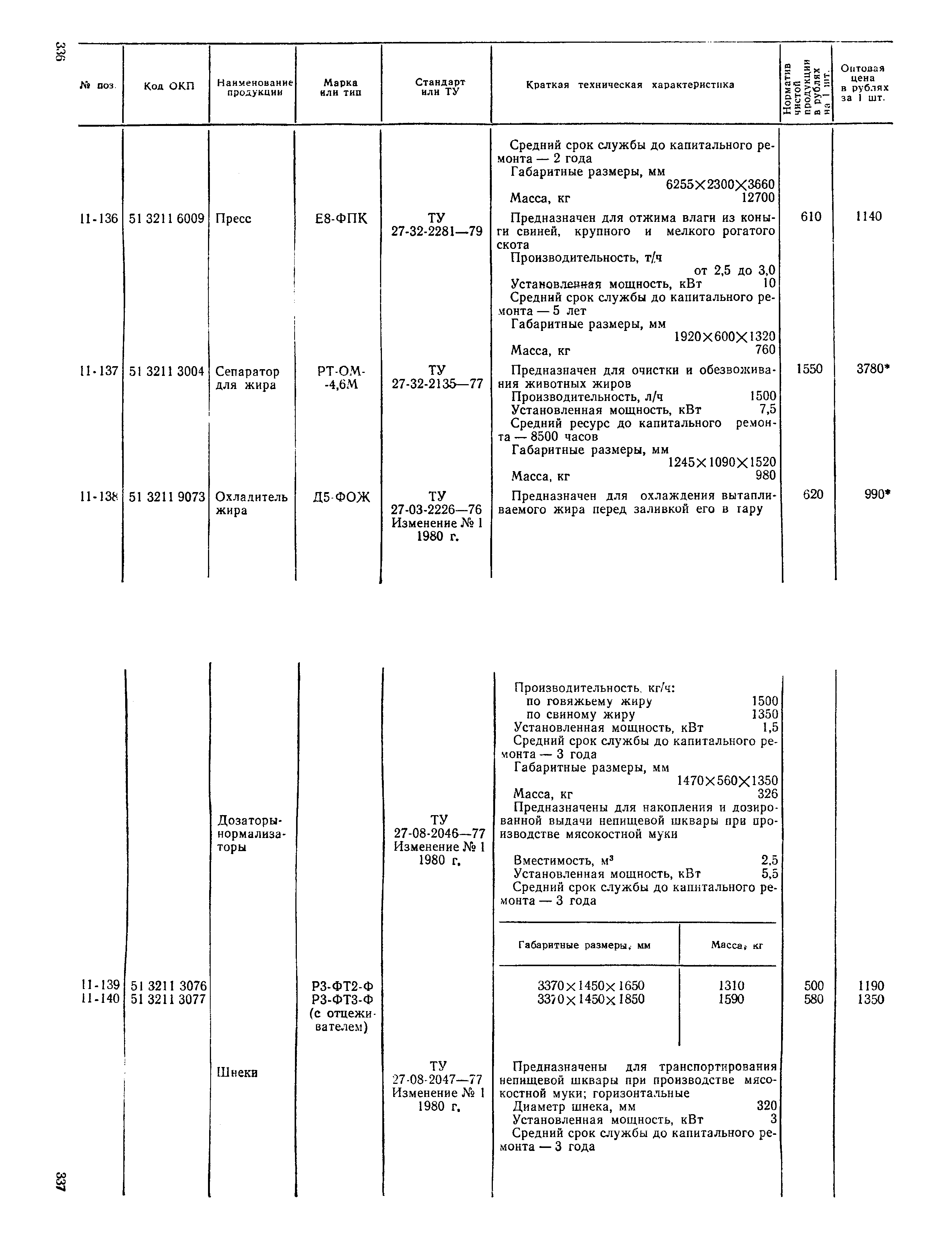 Прейскурант 24-03