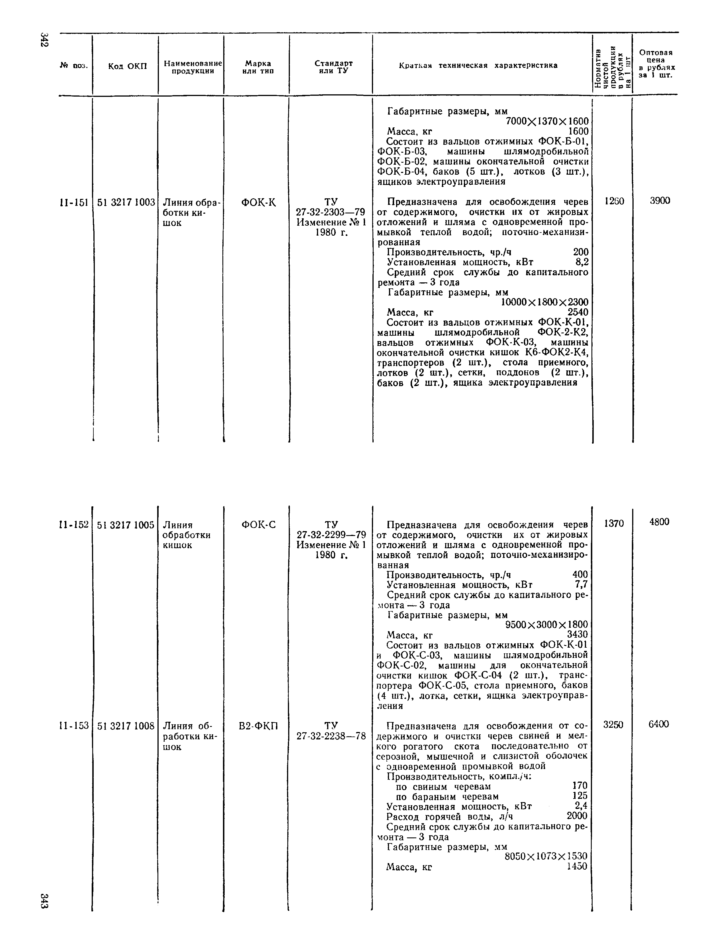 Прейскурант 24-03
