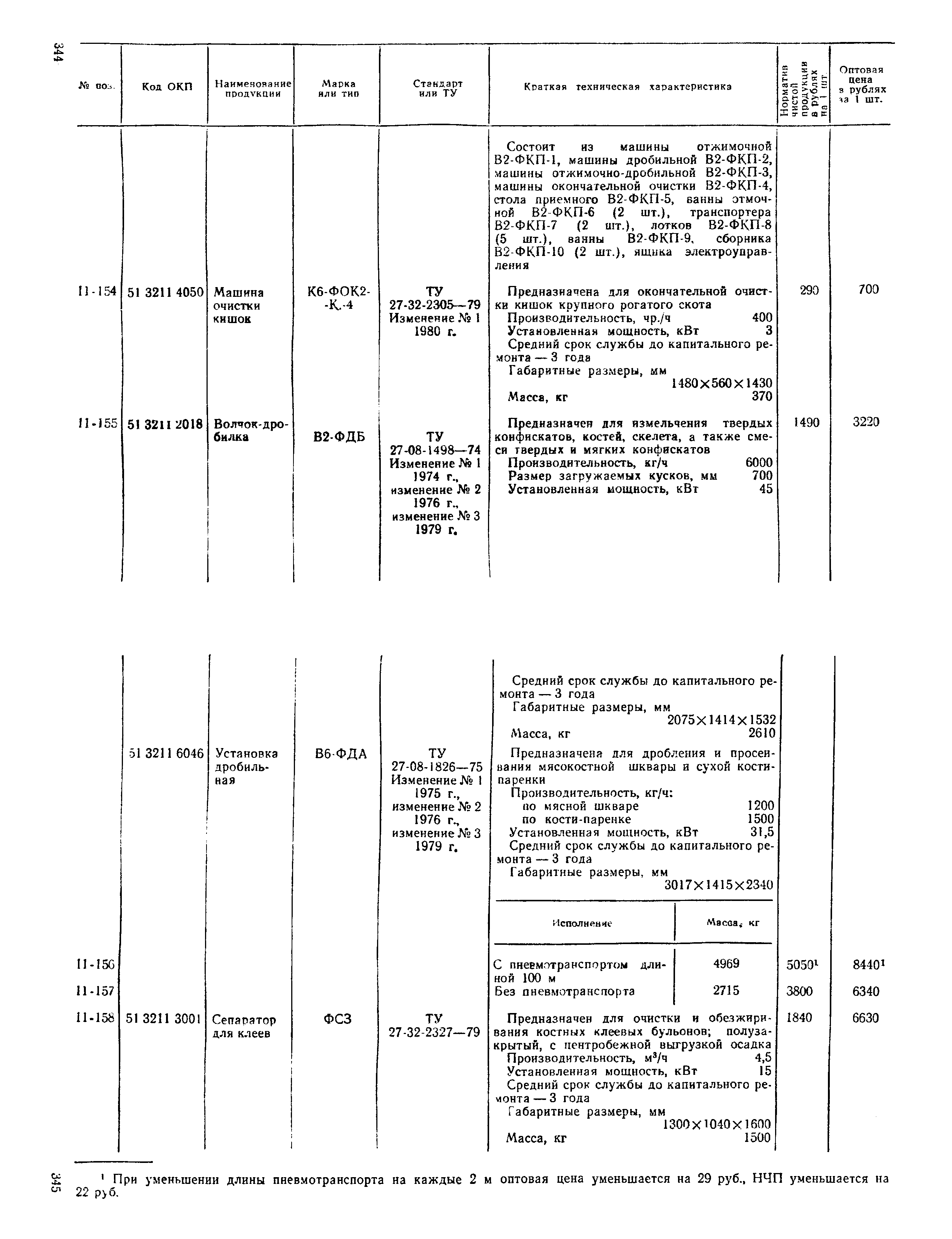 Прейскурант 24-03