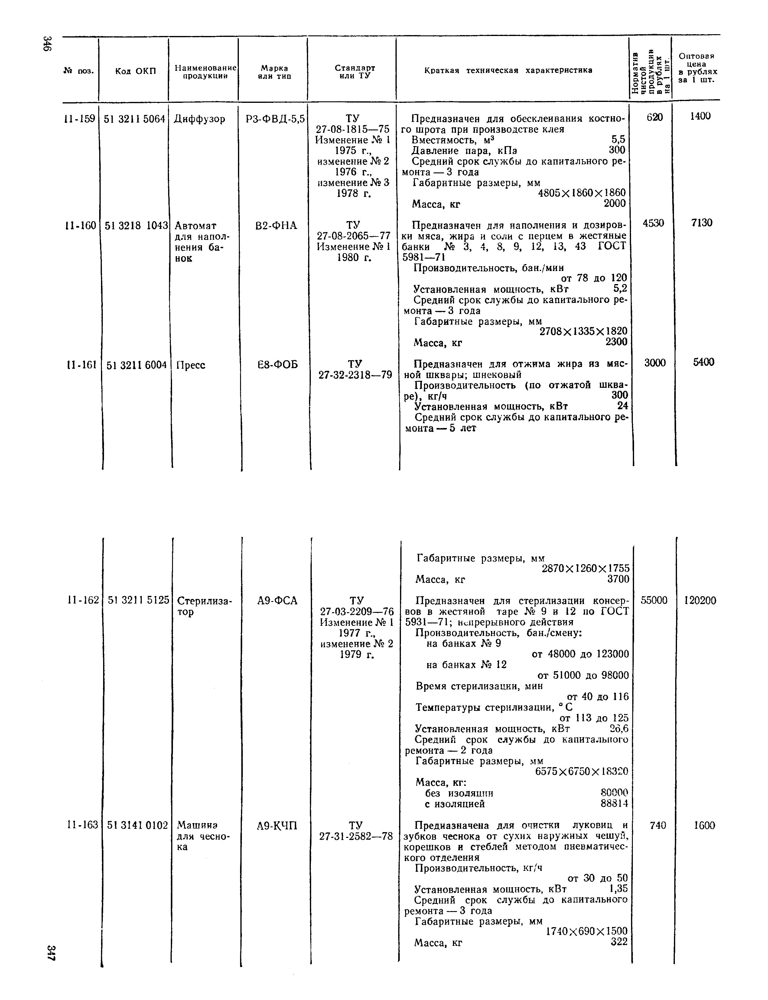 Прейскурант 24-03