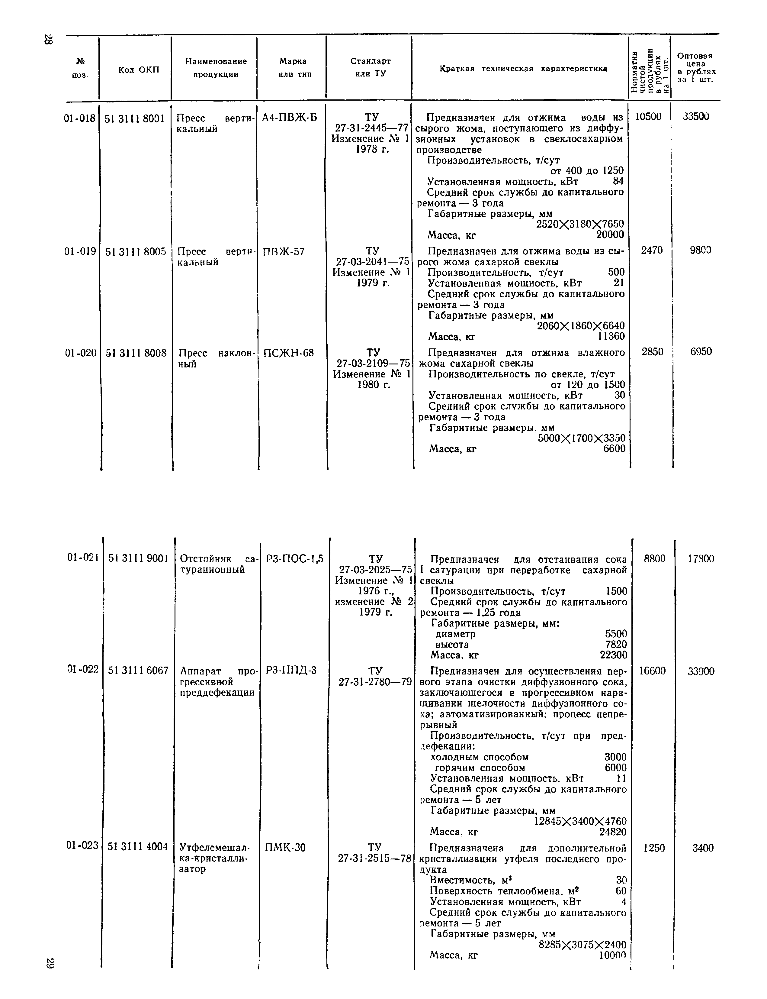 Прейскурант 24-03