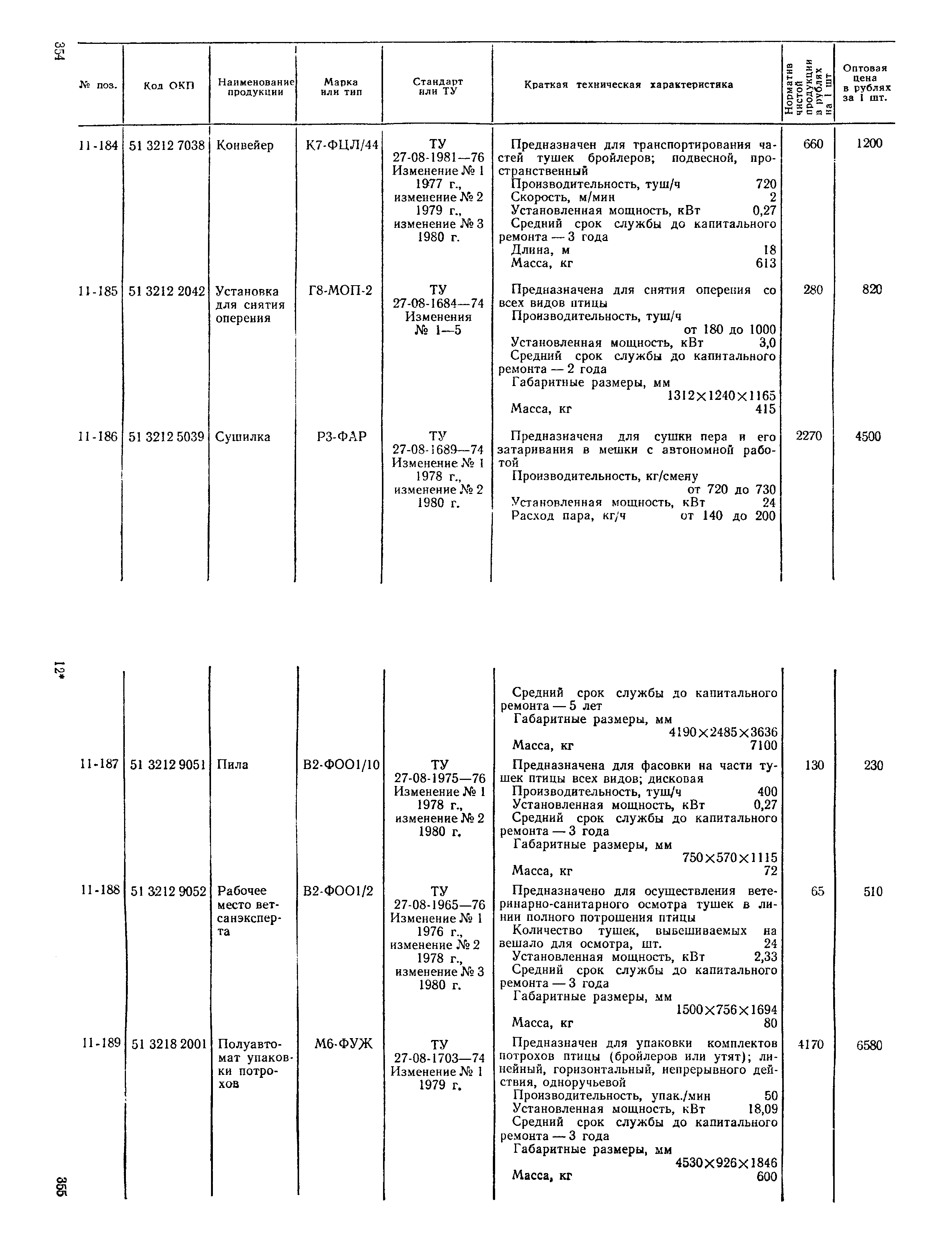 Прейскурант 24-03