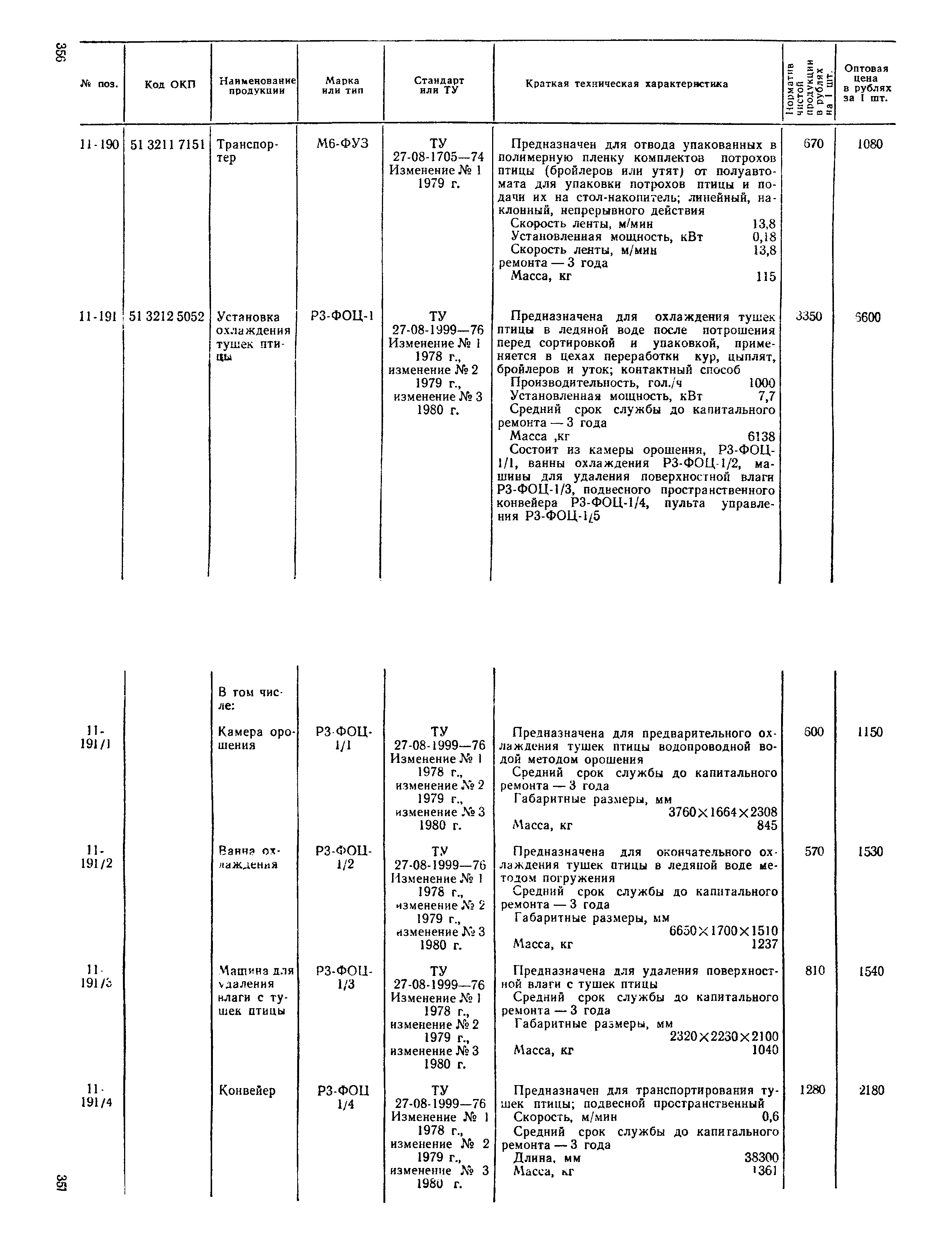 Прейскурант 24-03