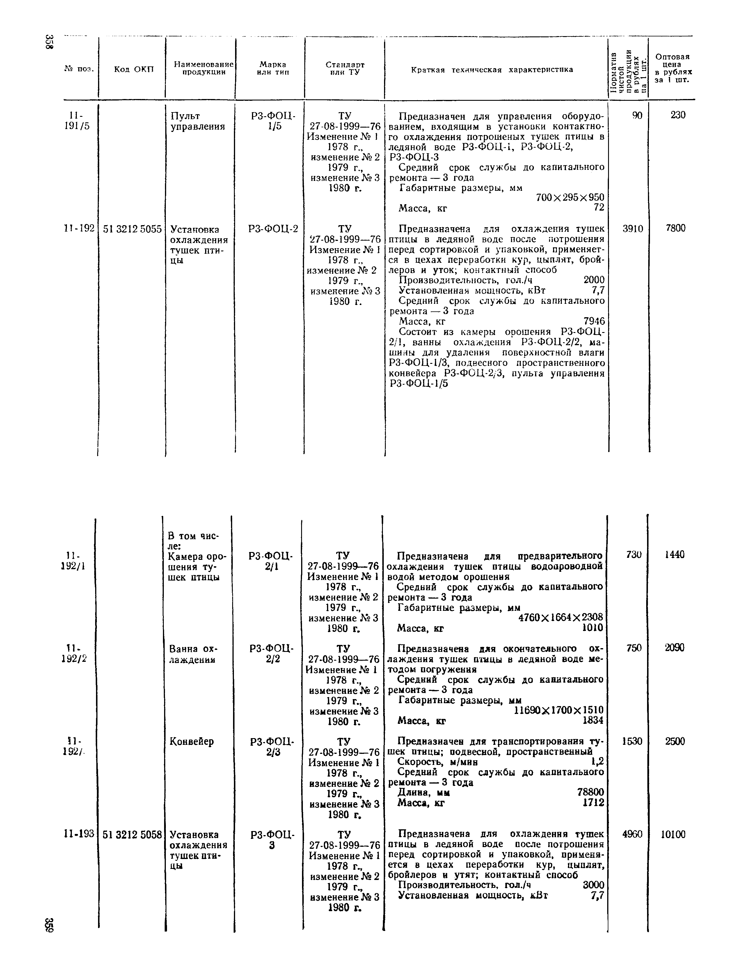 Прейскурант 24-03