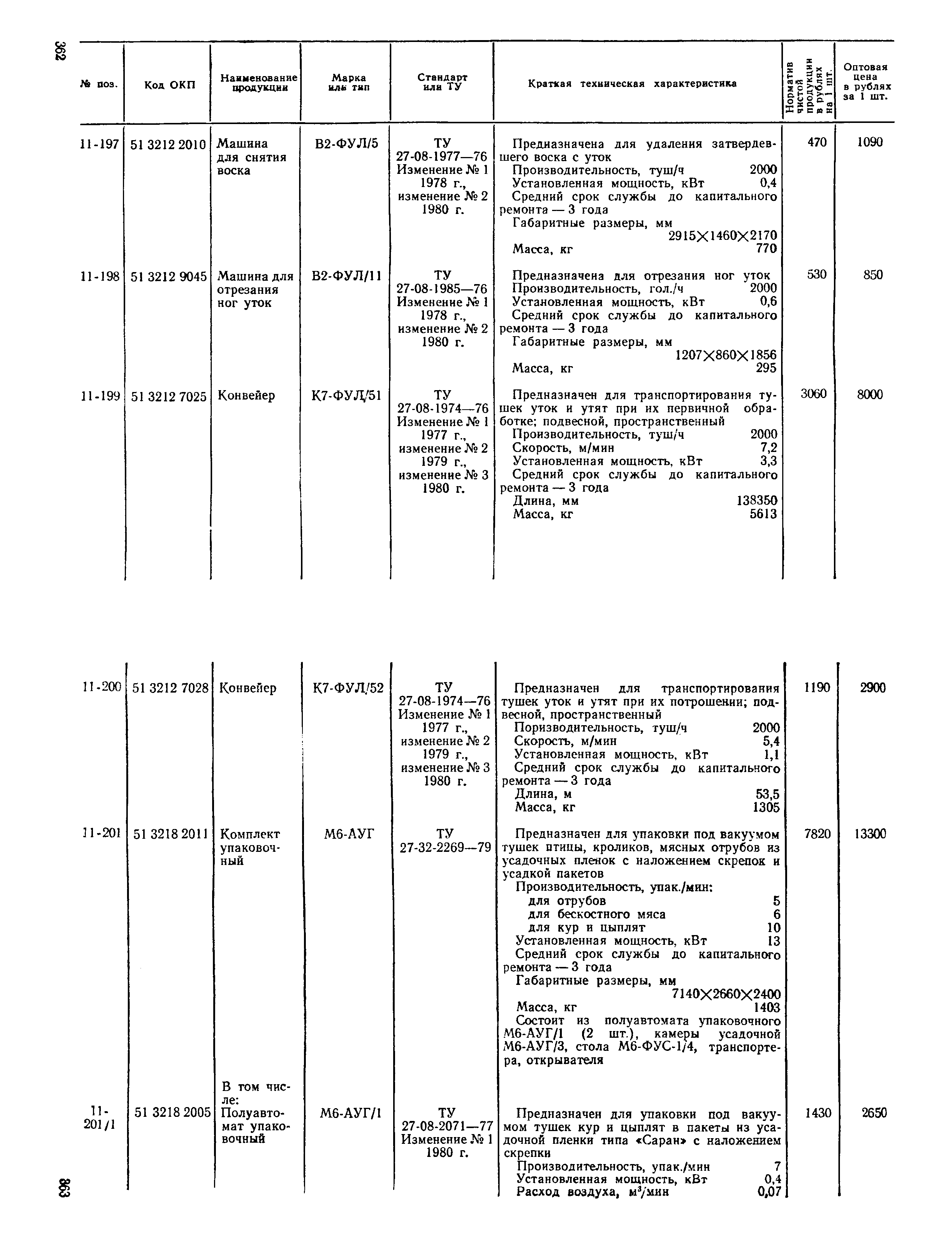 Прейскурант 24-03