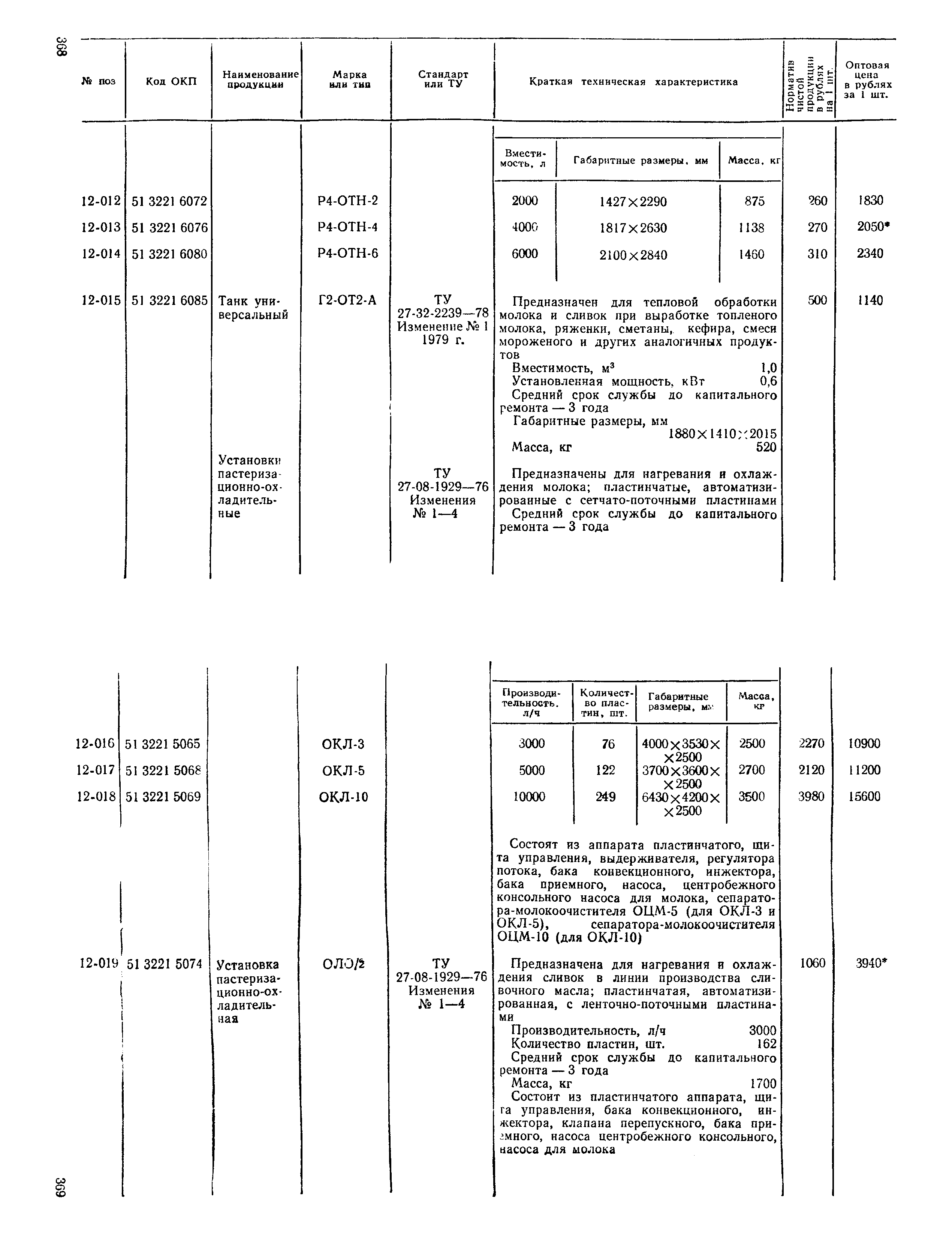 Прейскурант 24-03