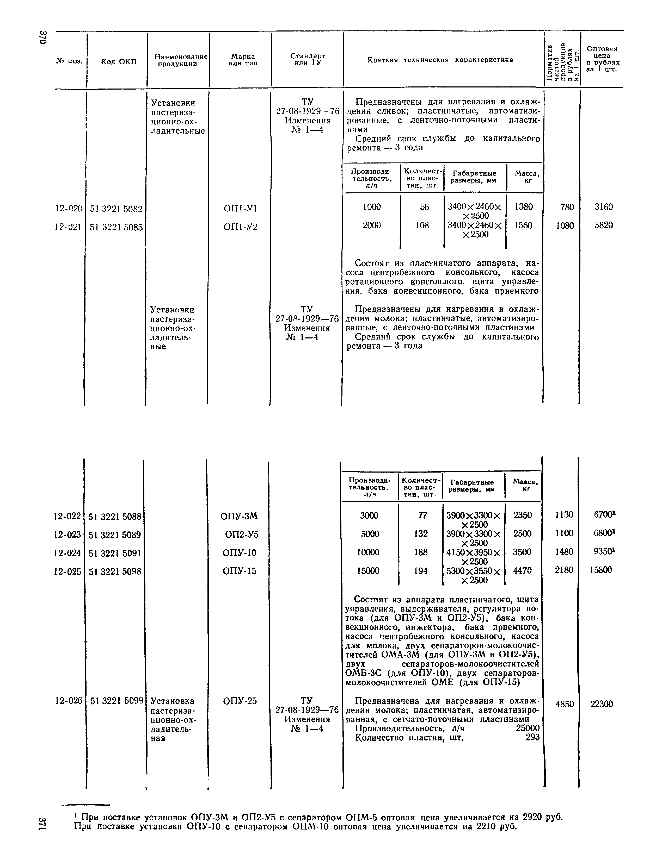 Прейскурант 24-03