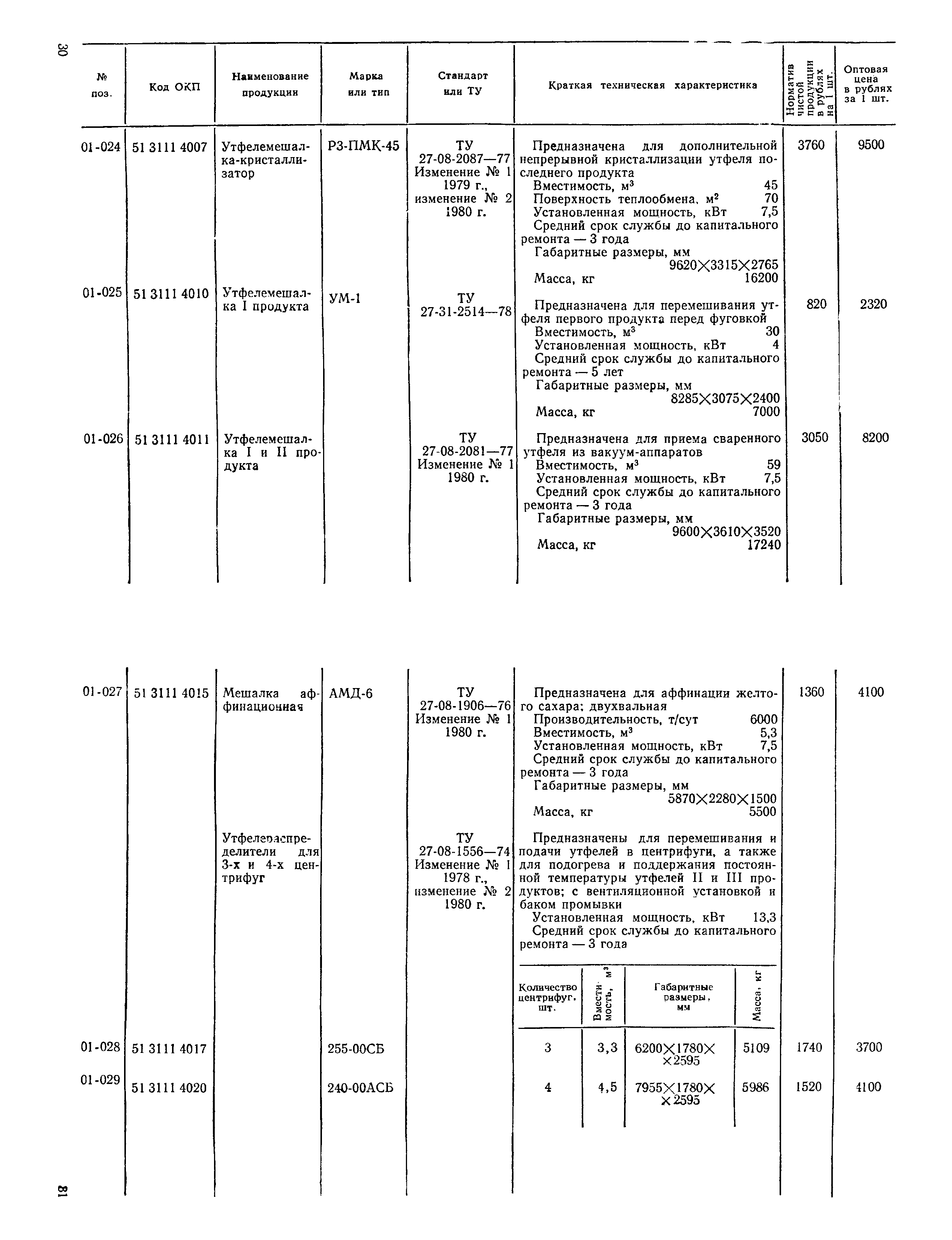 Прейскурант 24-03