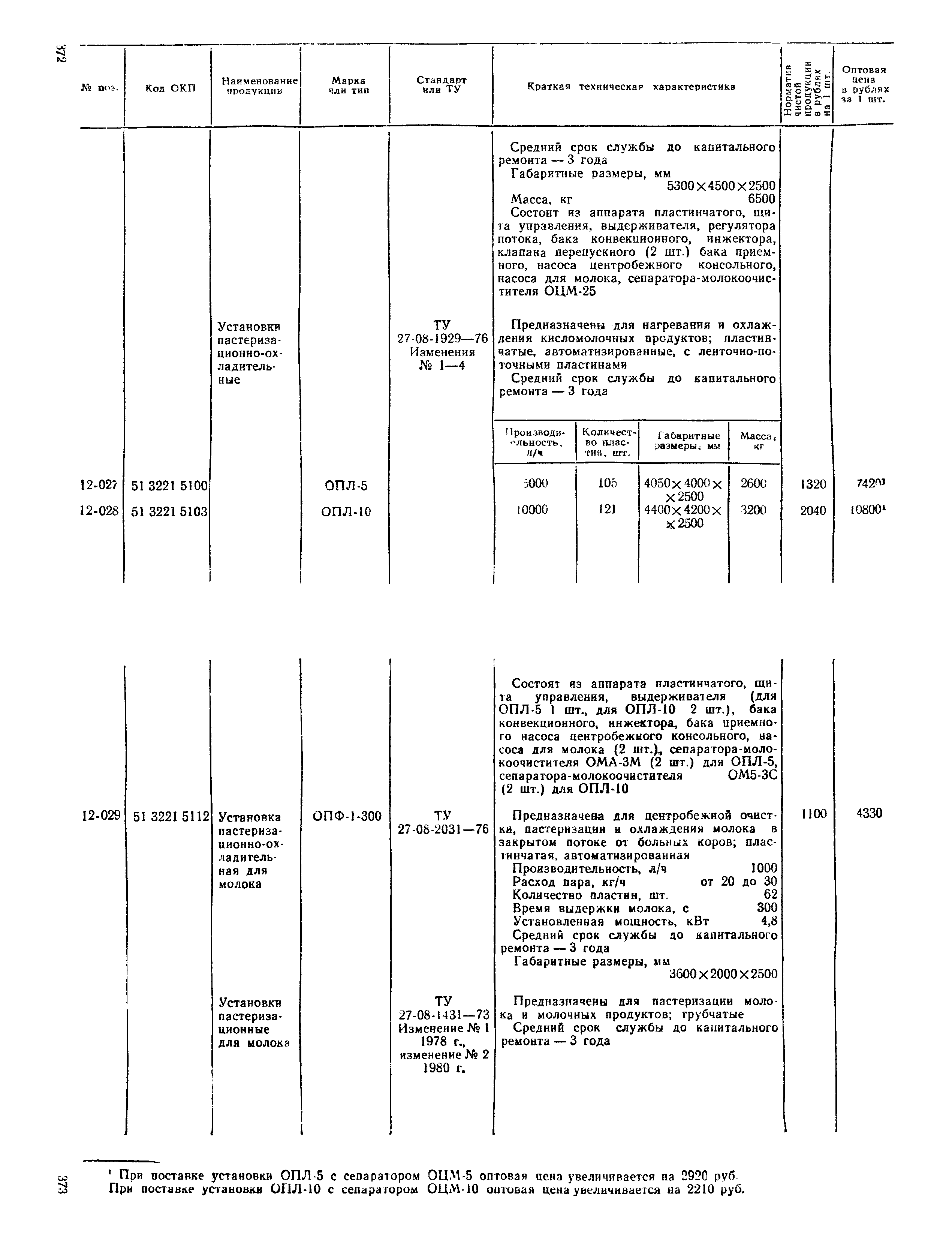 Прейскурант 24-03