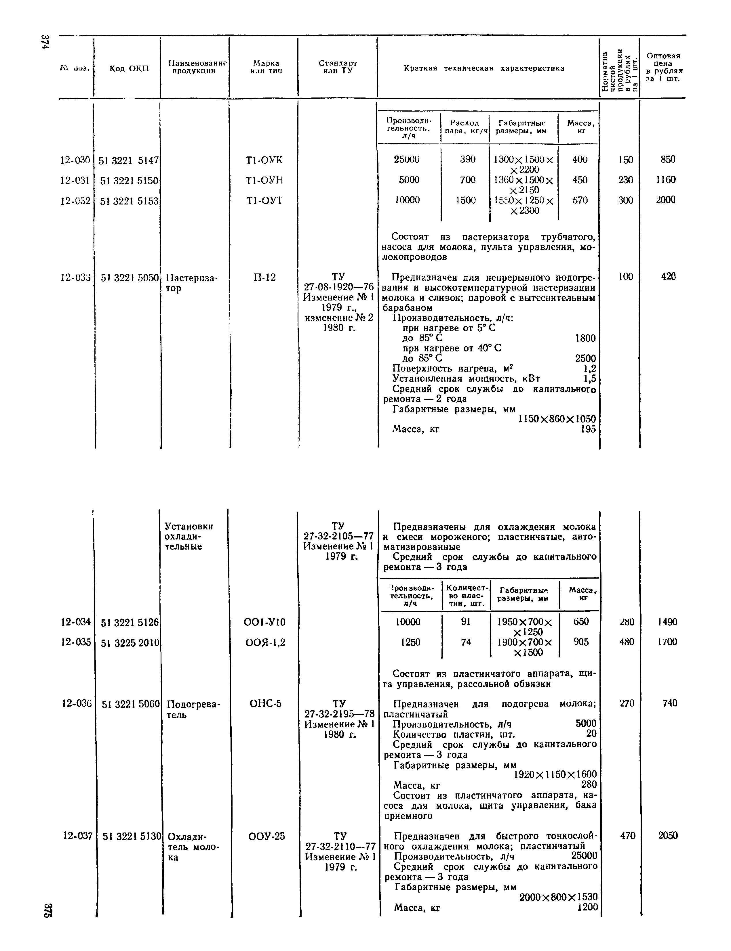 Прейскурант 24-03