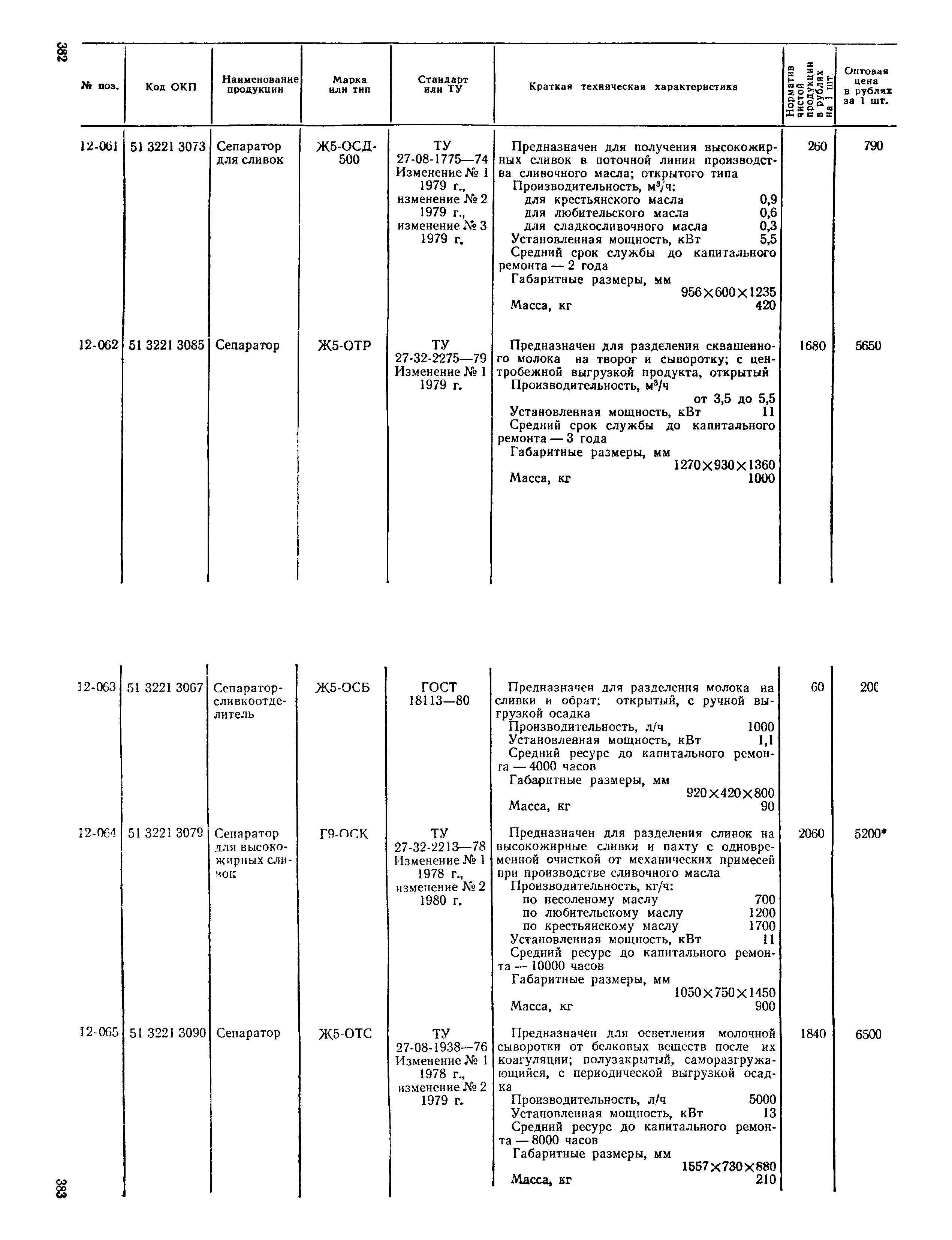 Прейскурант 24-03