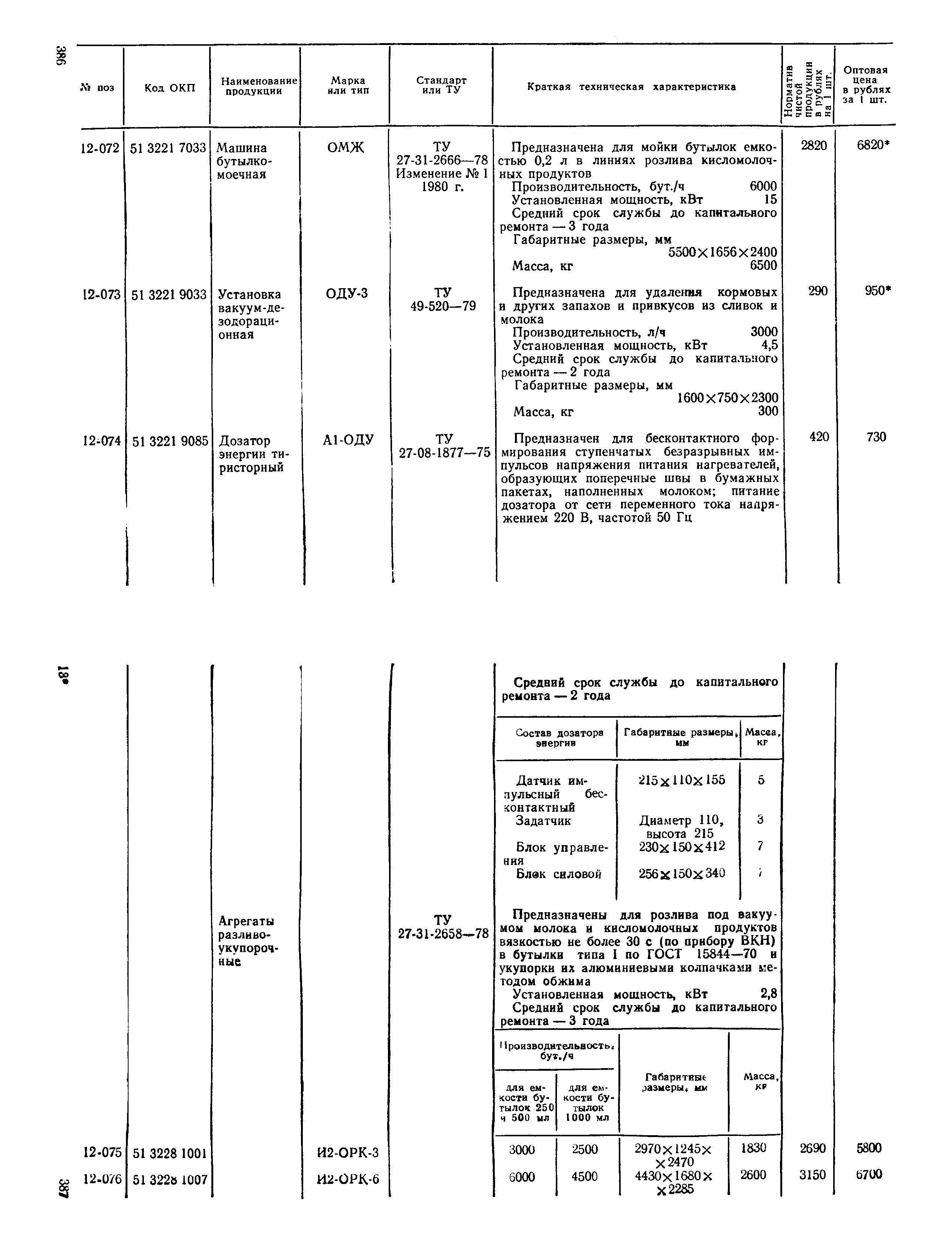 Прейскурант 24-03