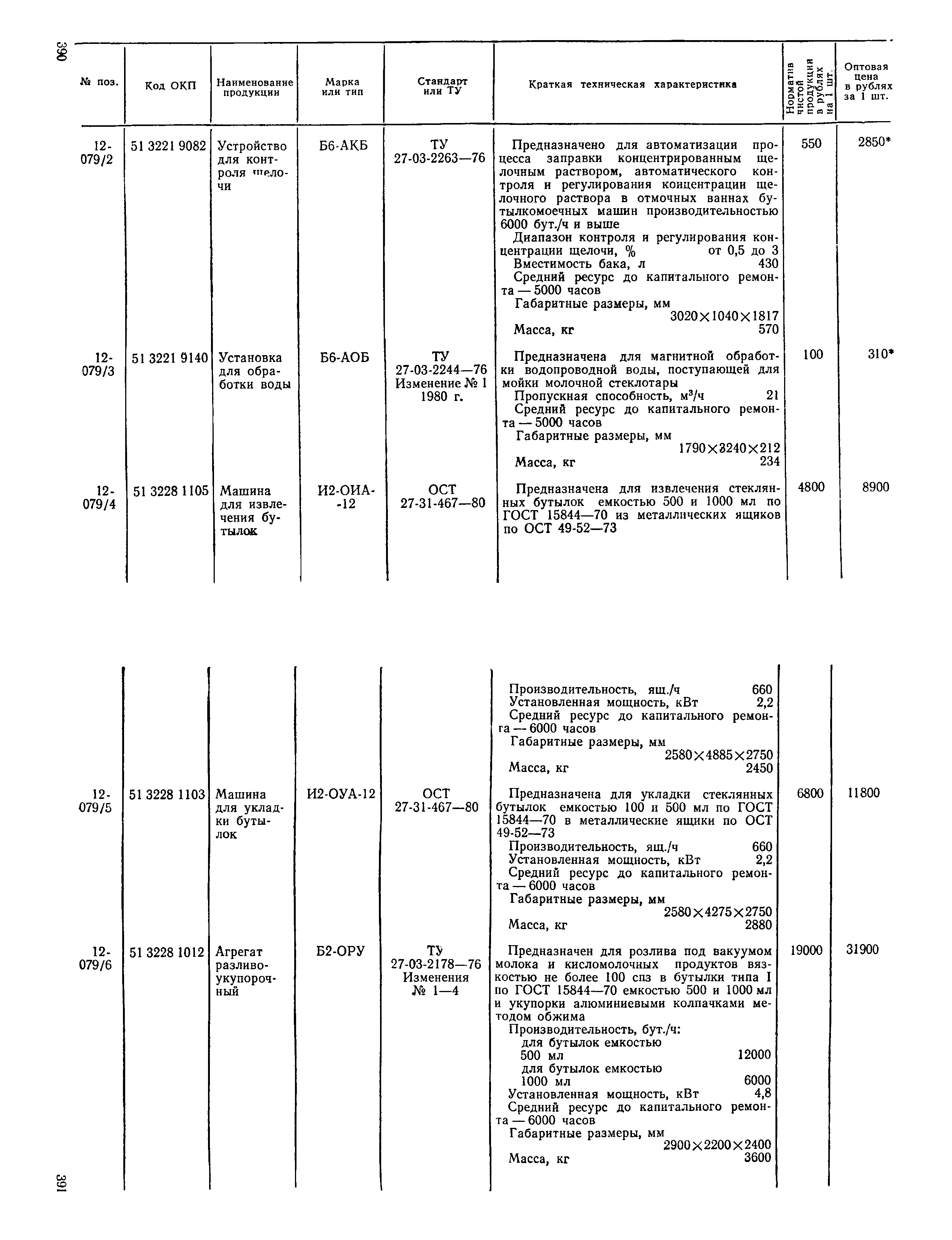 Прейскурант 24-03