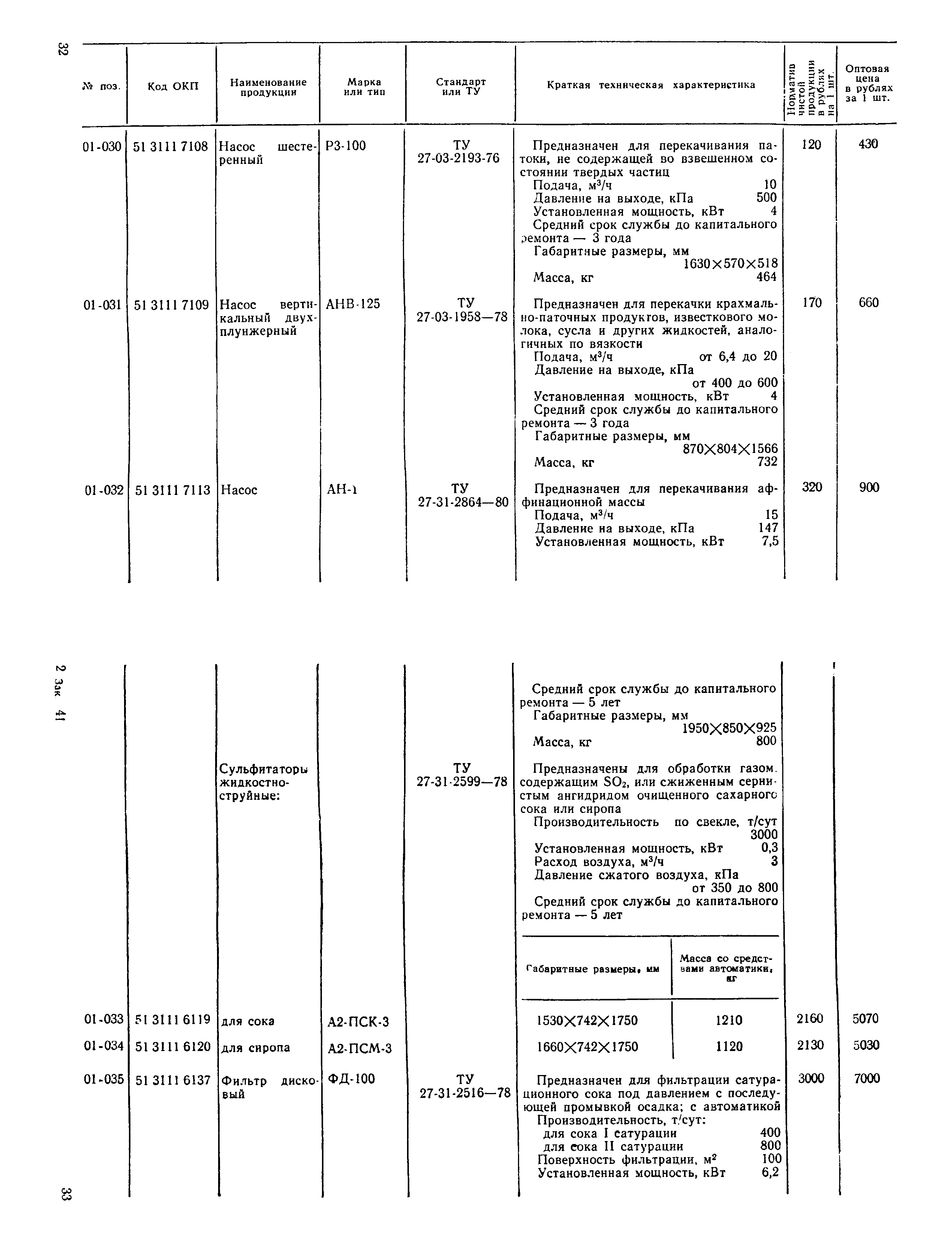 Прейскурант 24-03