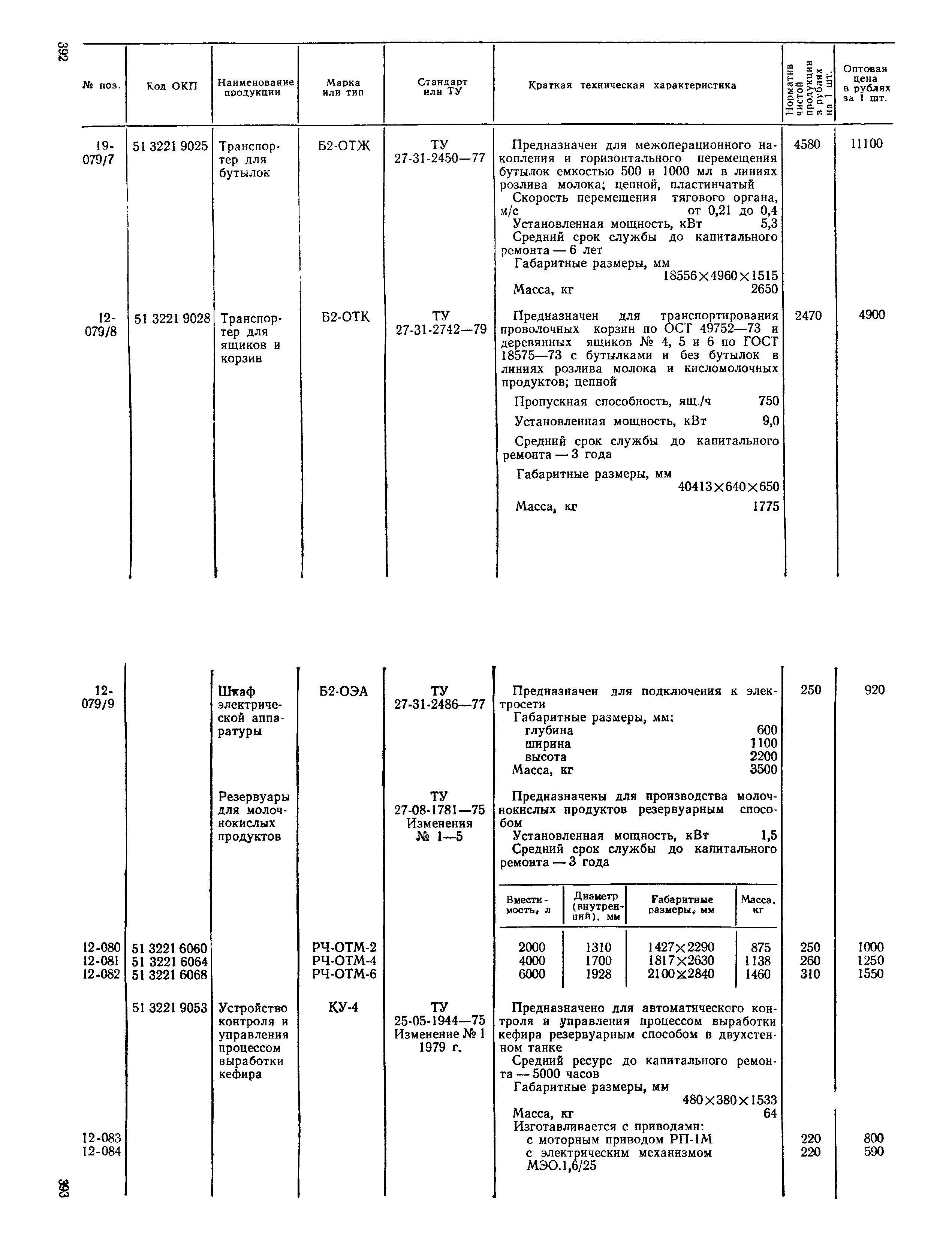 Прейскурант 24-03