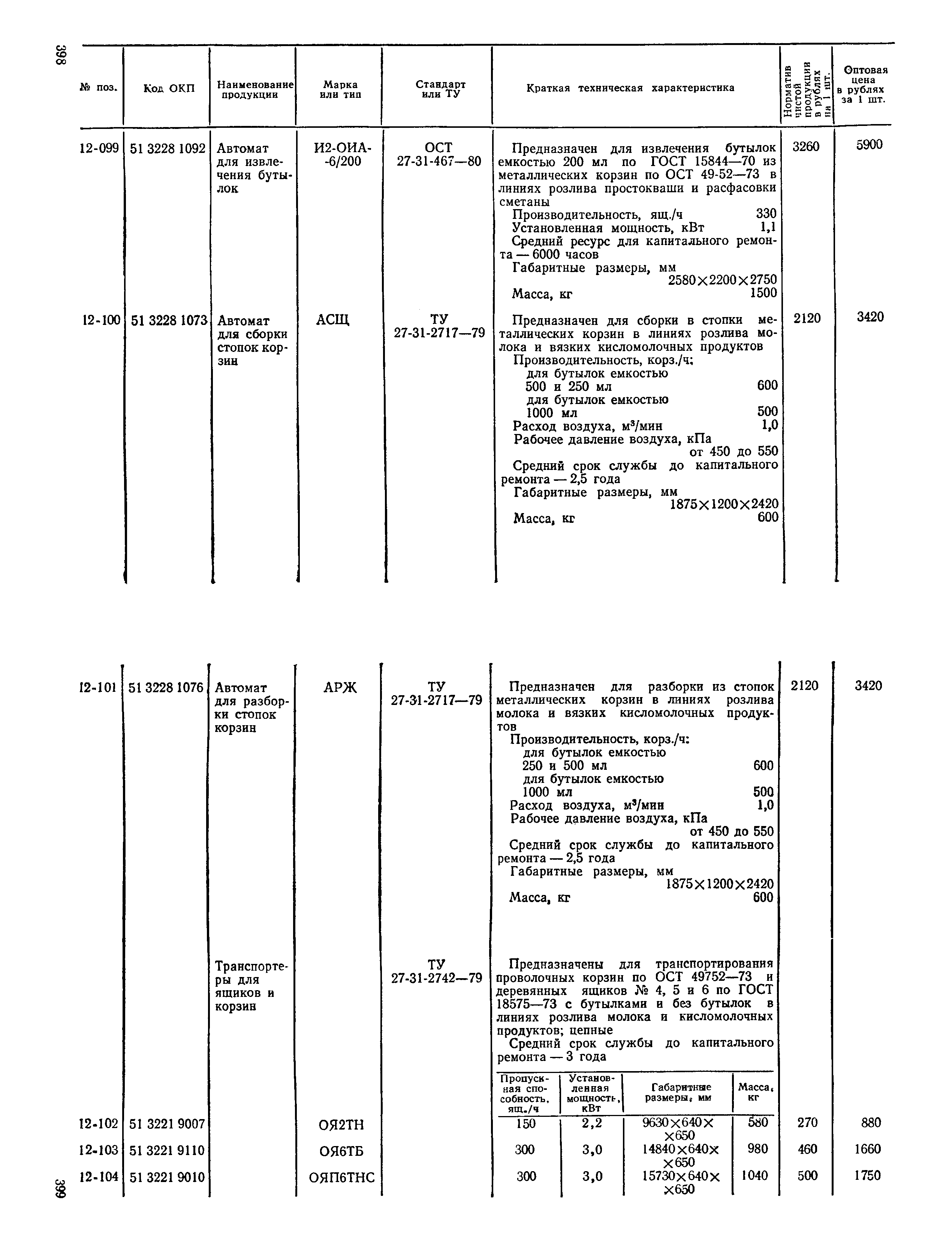 Прейскурант 24-03