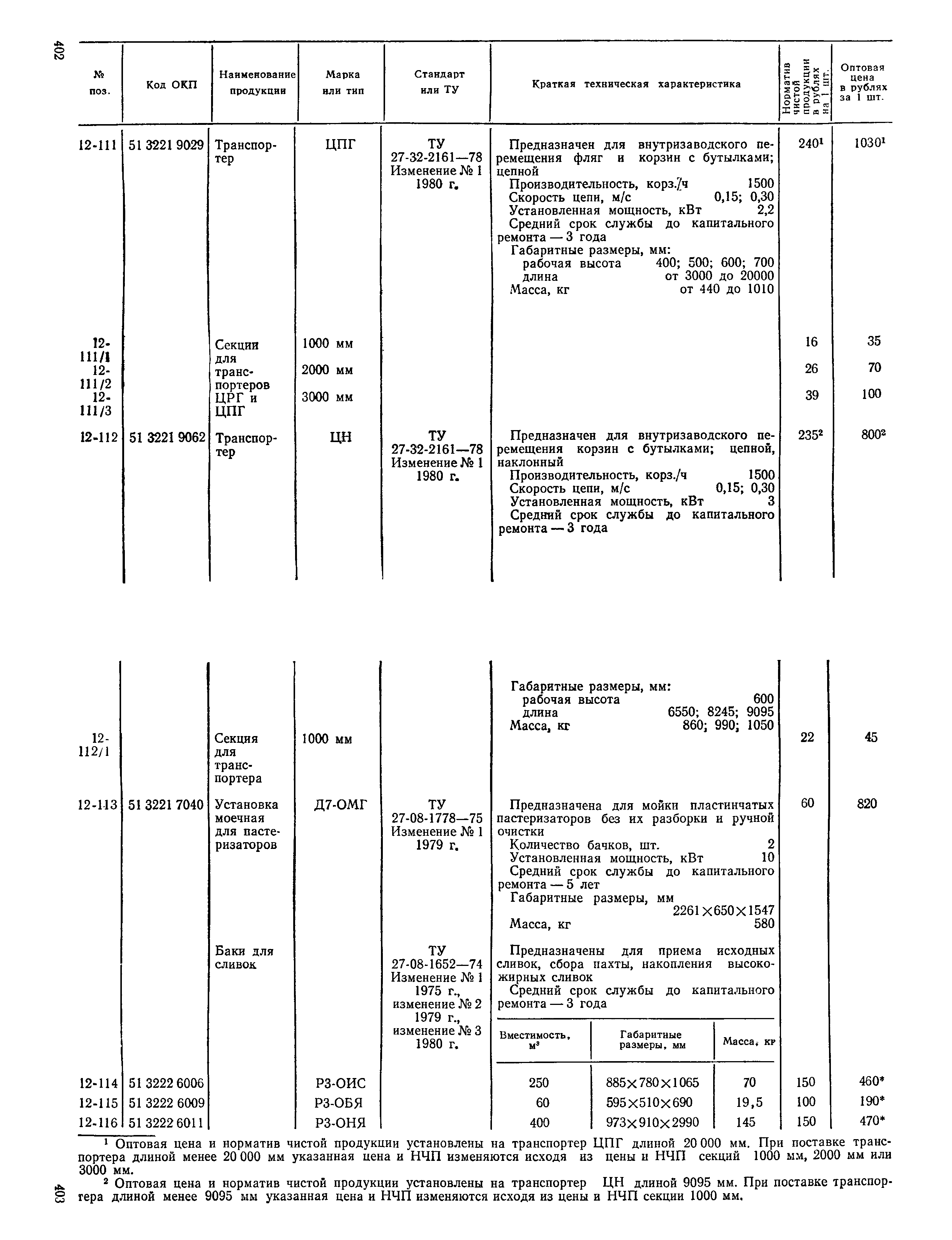 Прейскурант 24-03