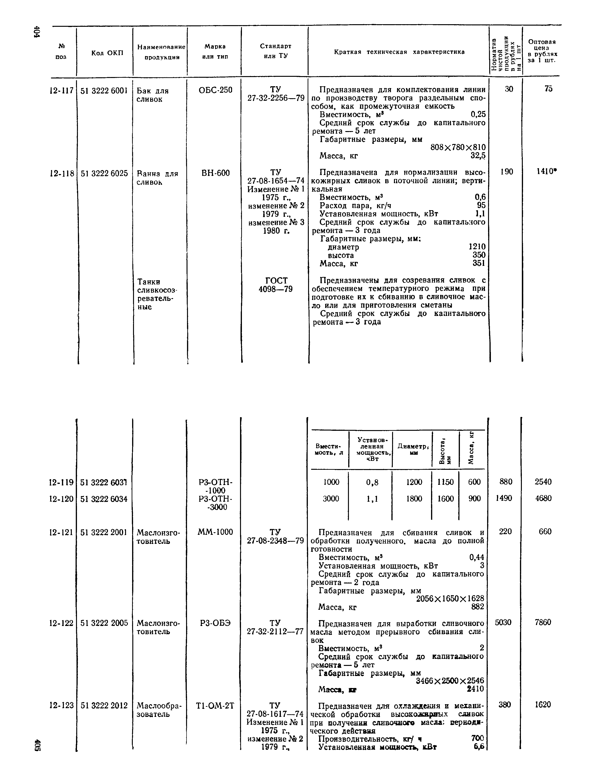 Прейскурант 24-03