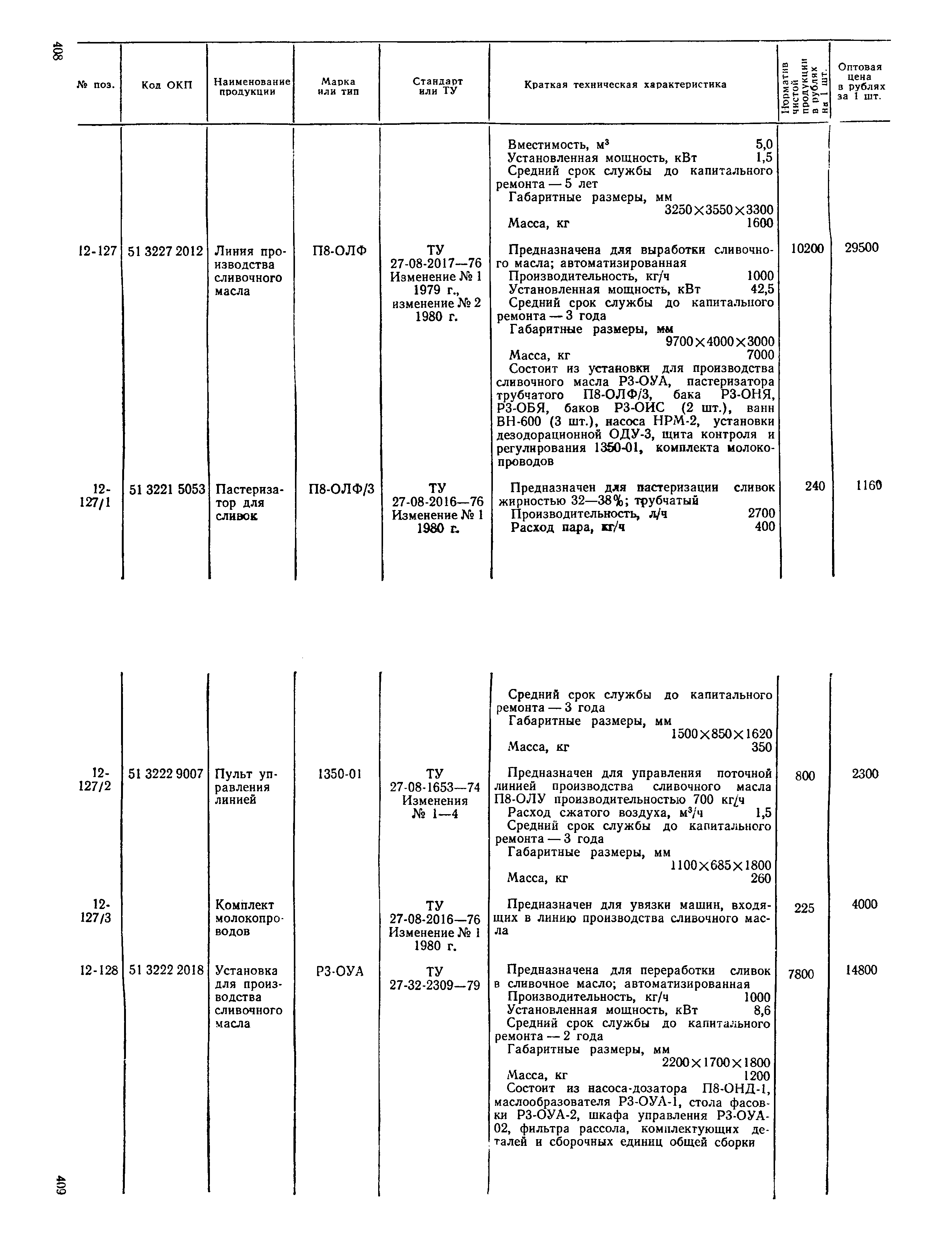 Прейскурант 24-03