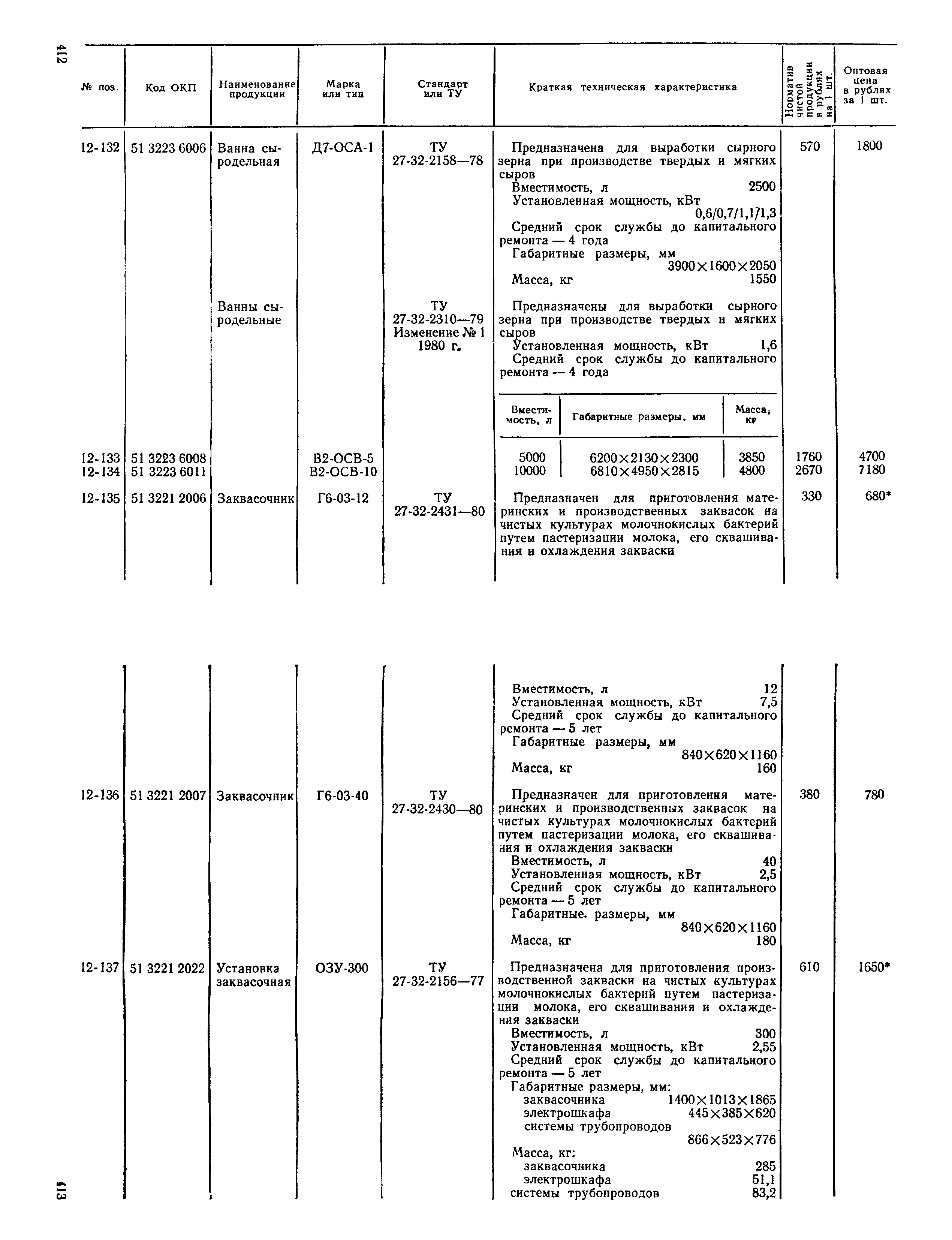 Прейскурант 24-03