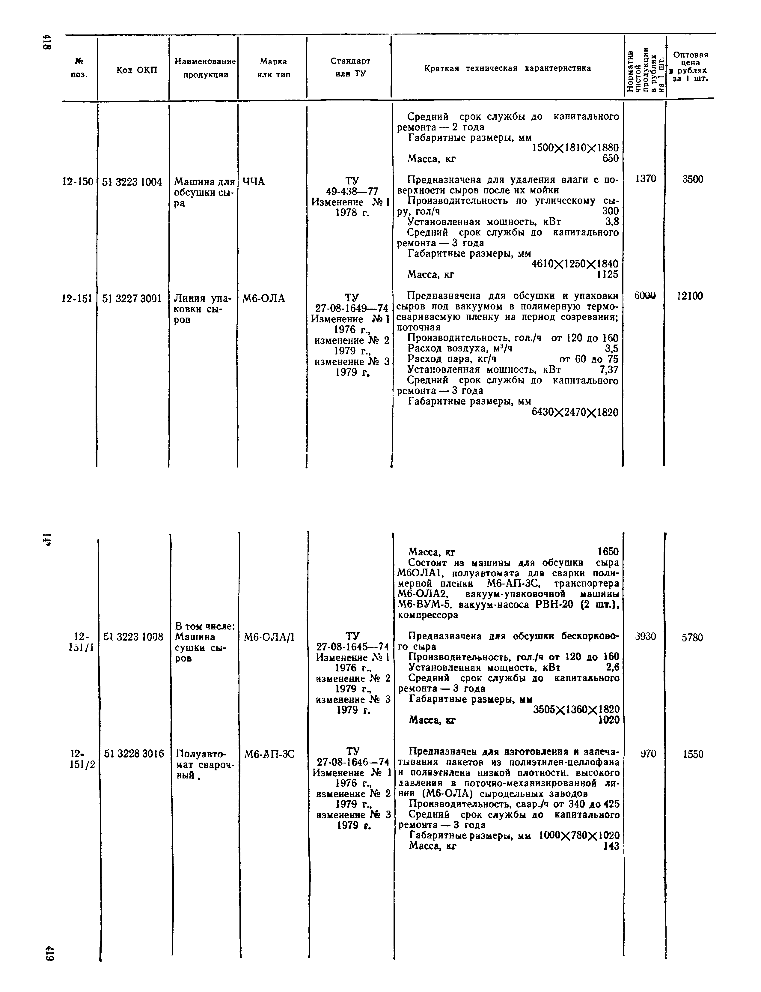 Прейскурант 24-03