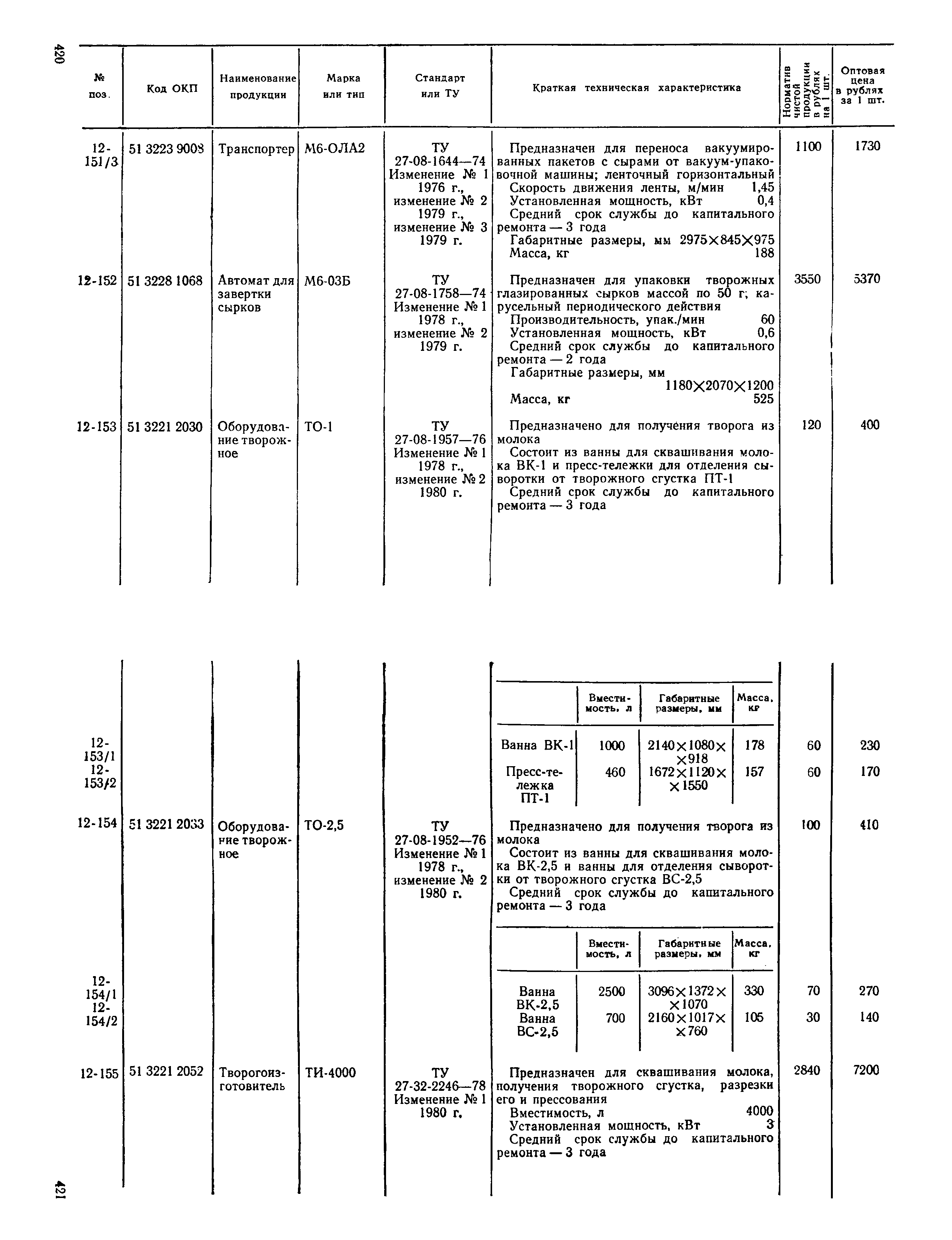 Прейскурант 24-03