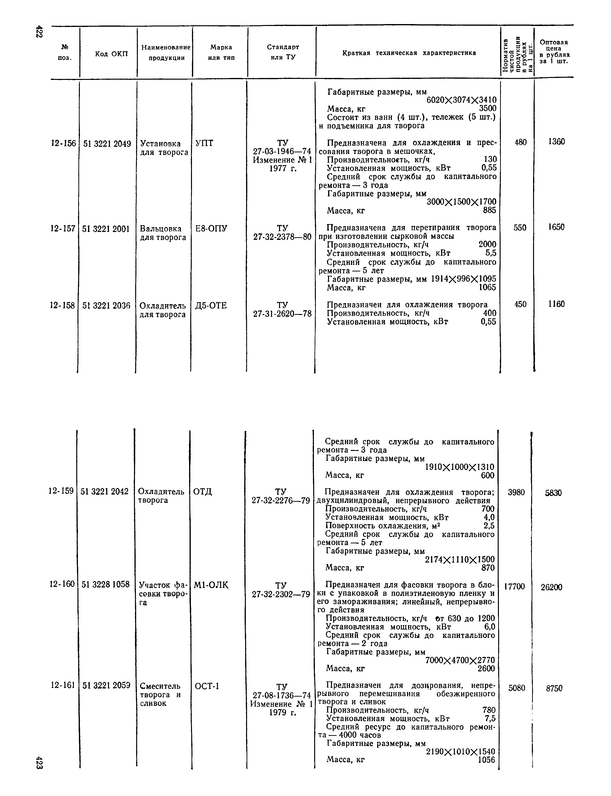 Прейскурант 24-03