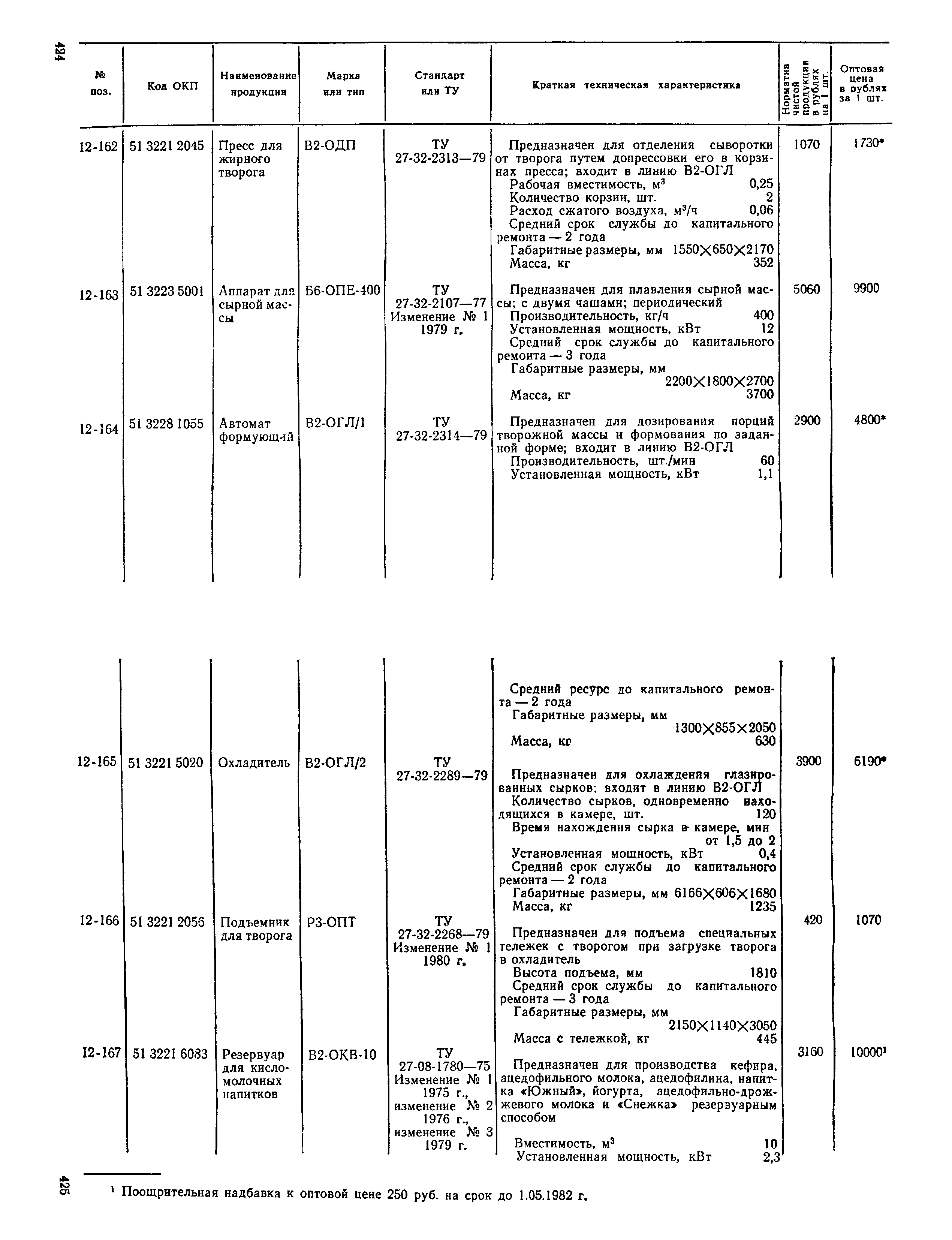 Прейскурант 24-03