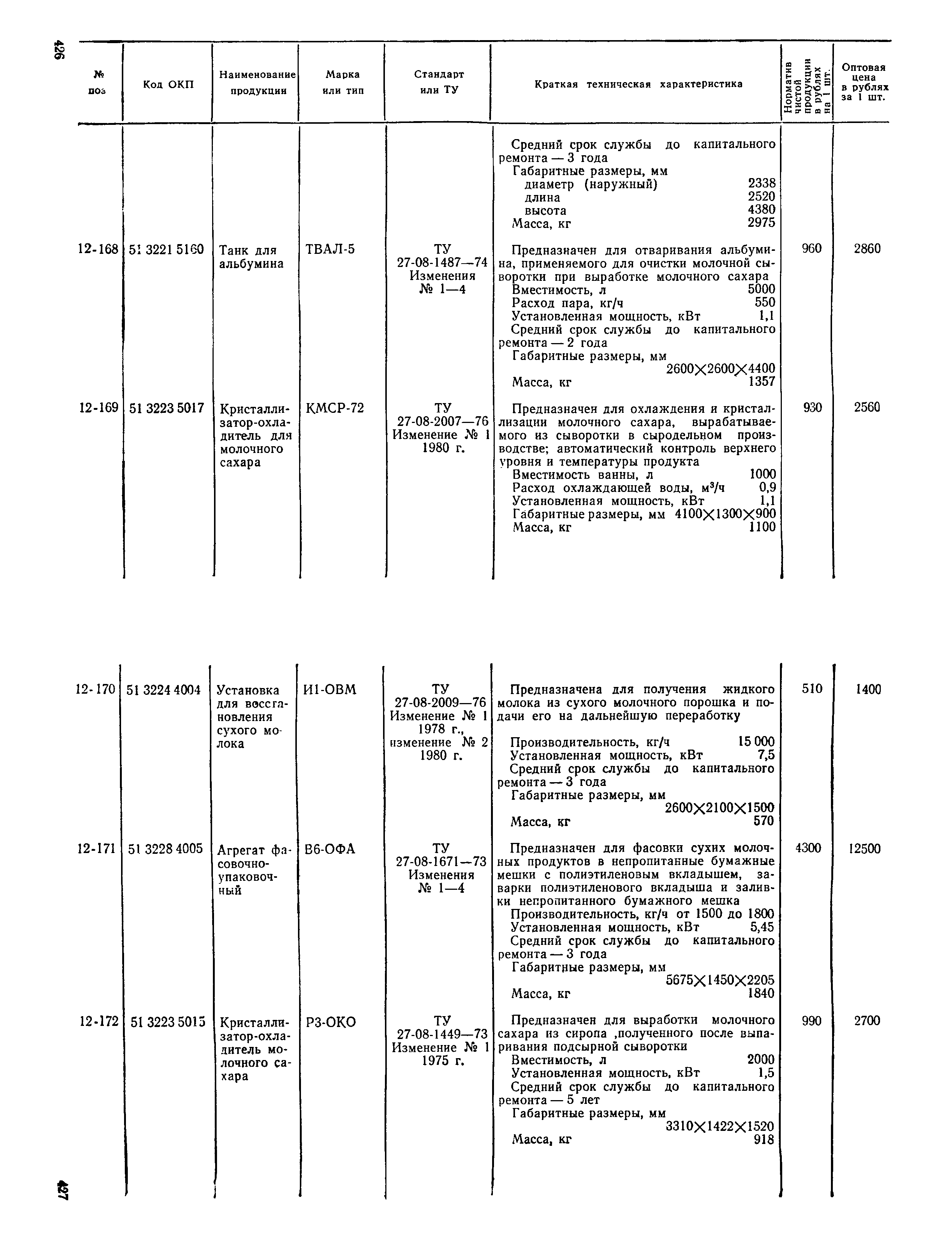 Прейскурант 24-03