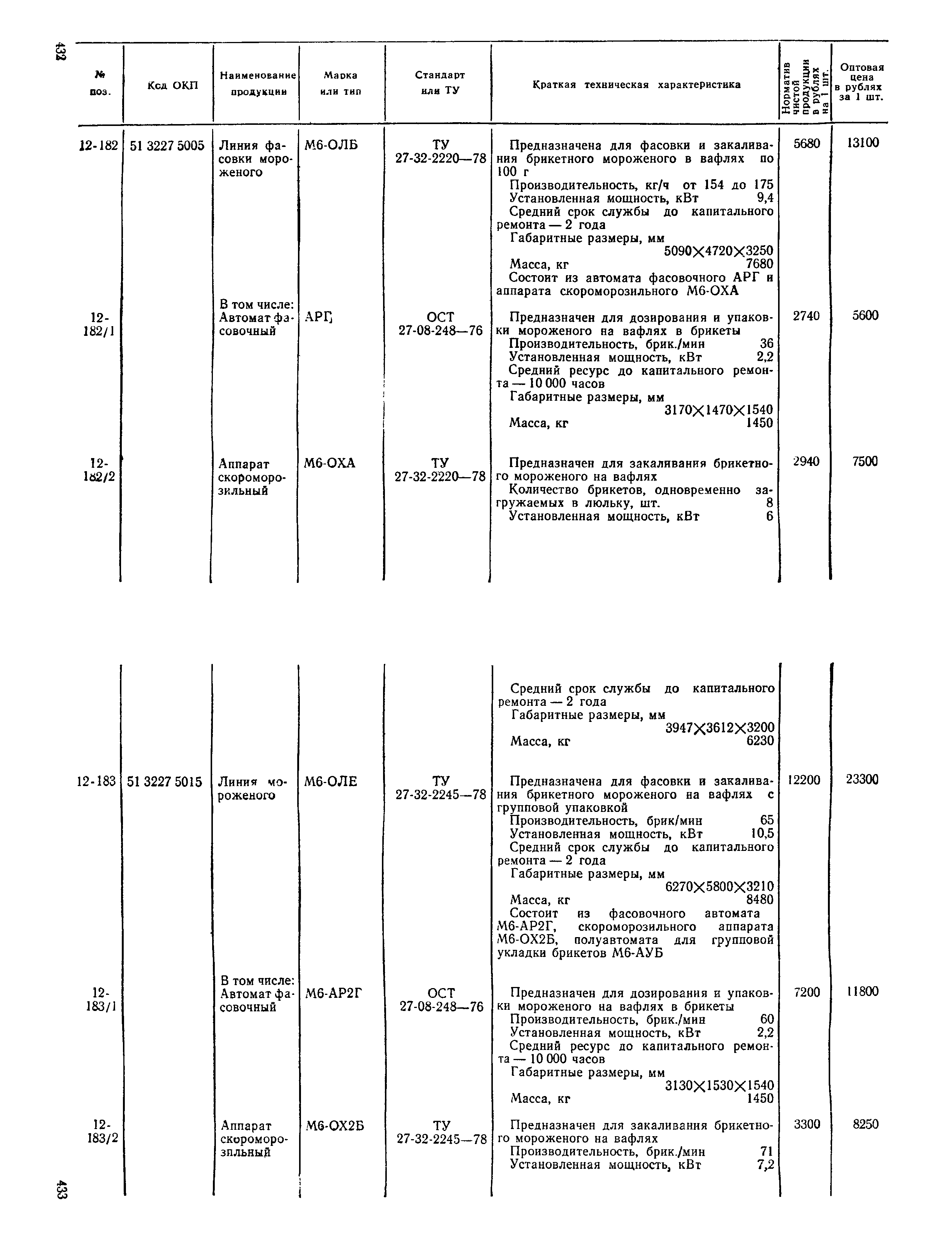 Прейскурант 24-03