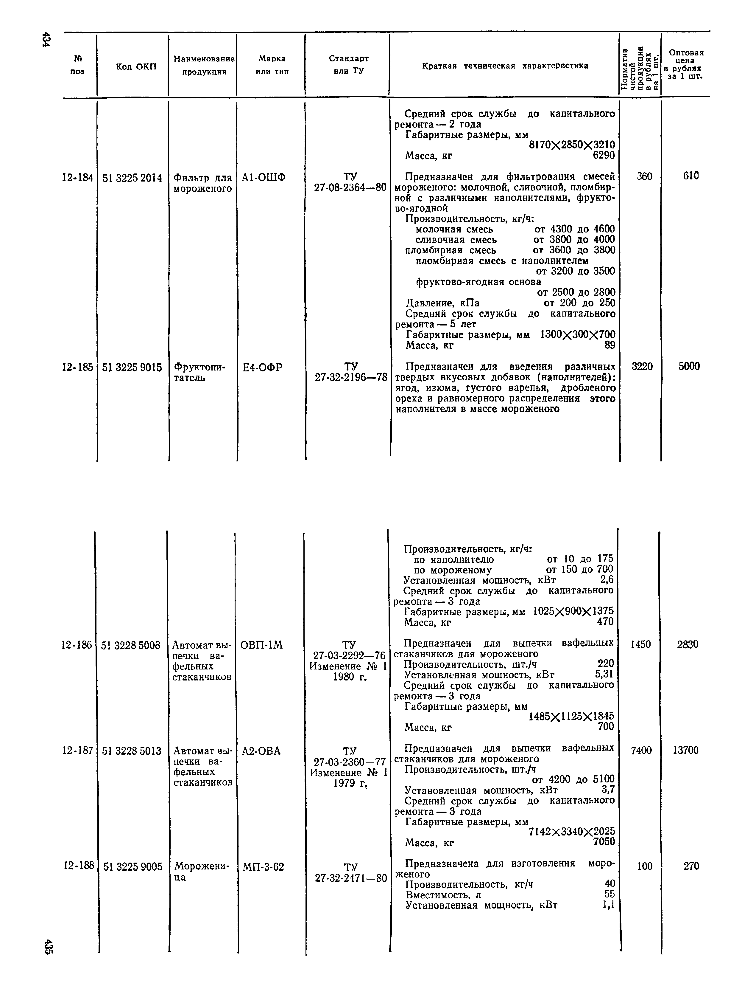 Прейскурант 24-03