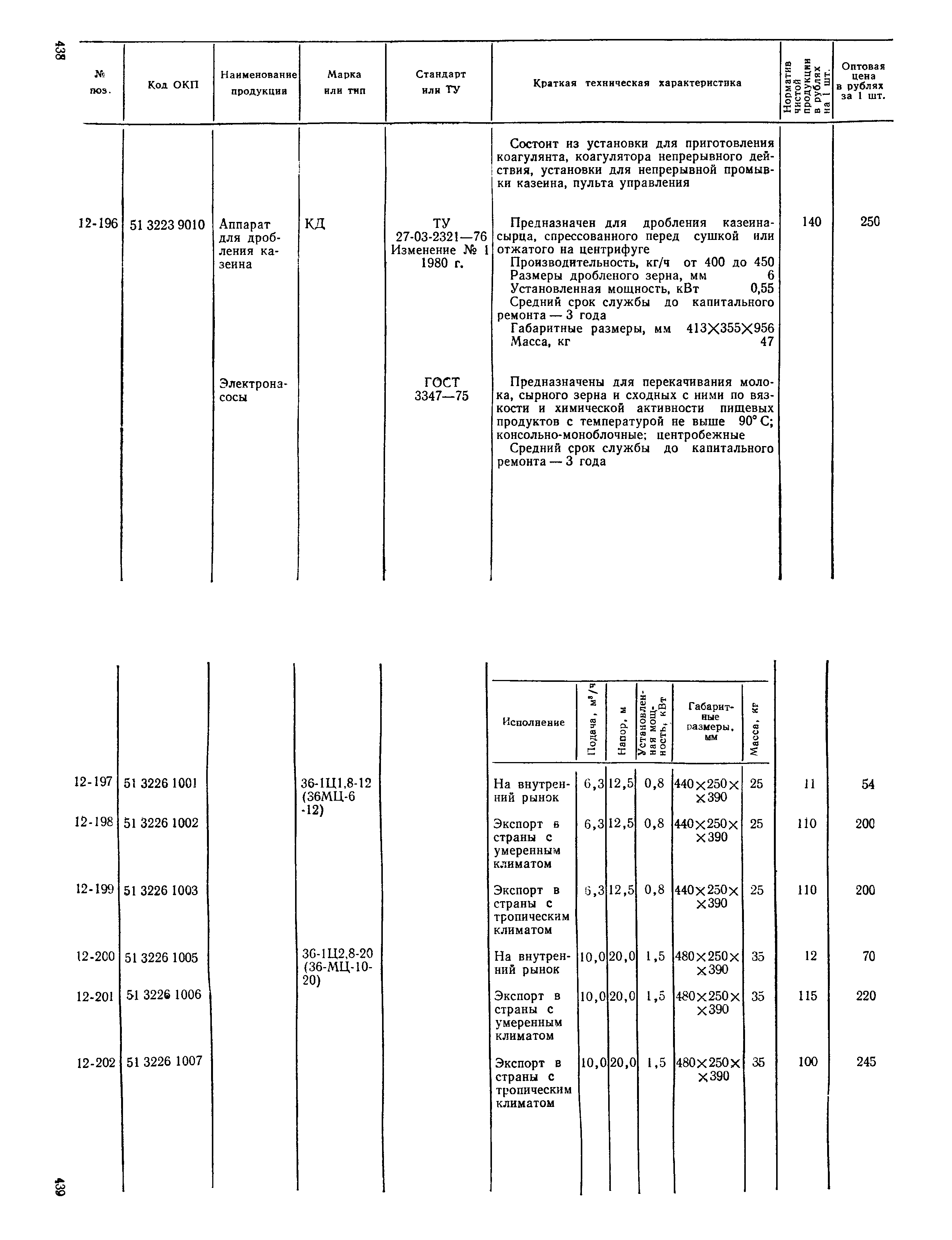 Прейскурант 24-03