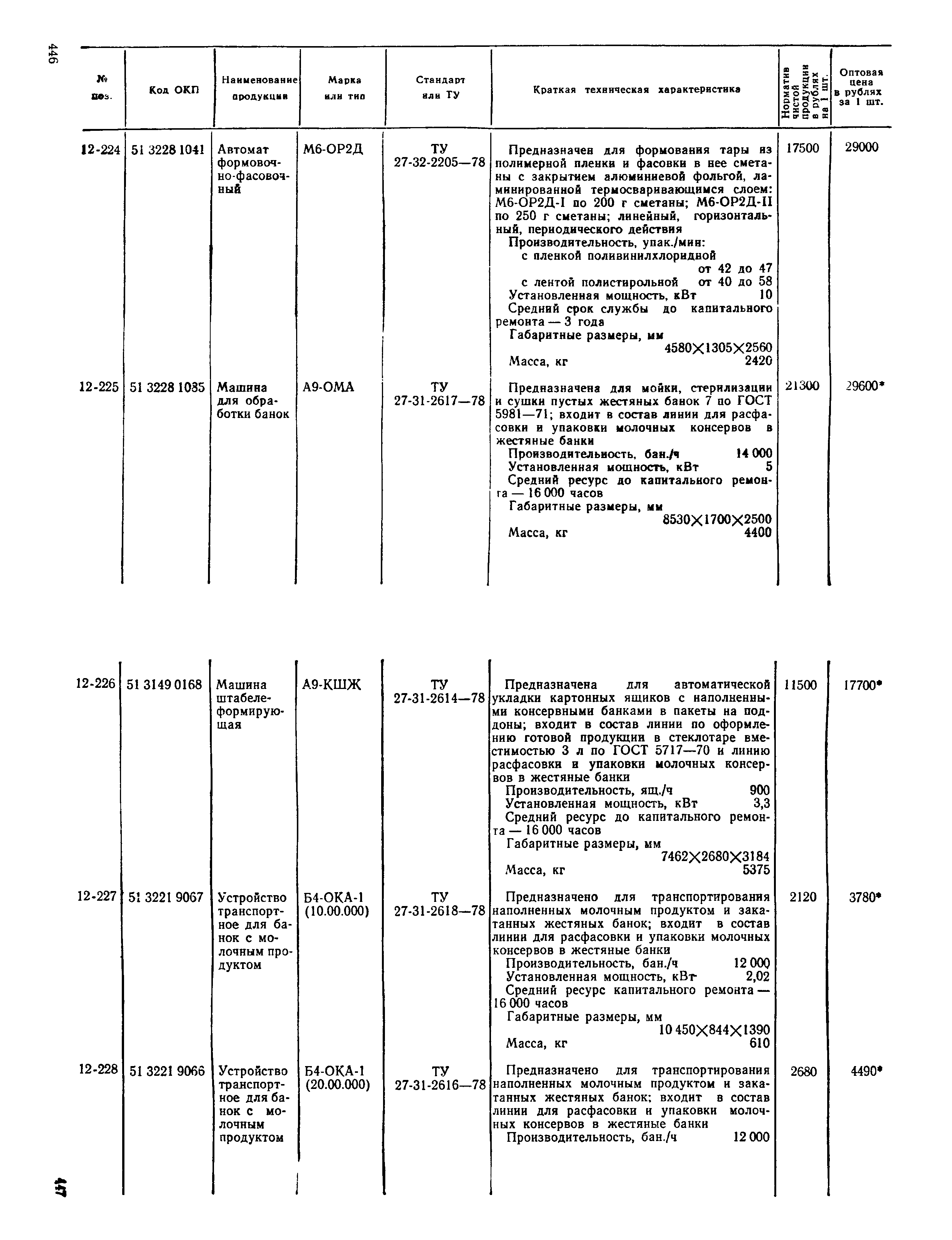 Прейскурант 24-03